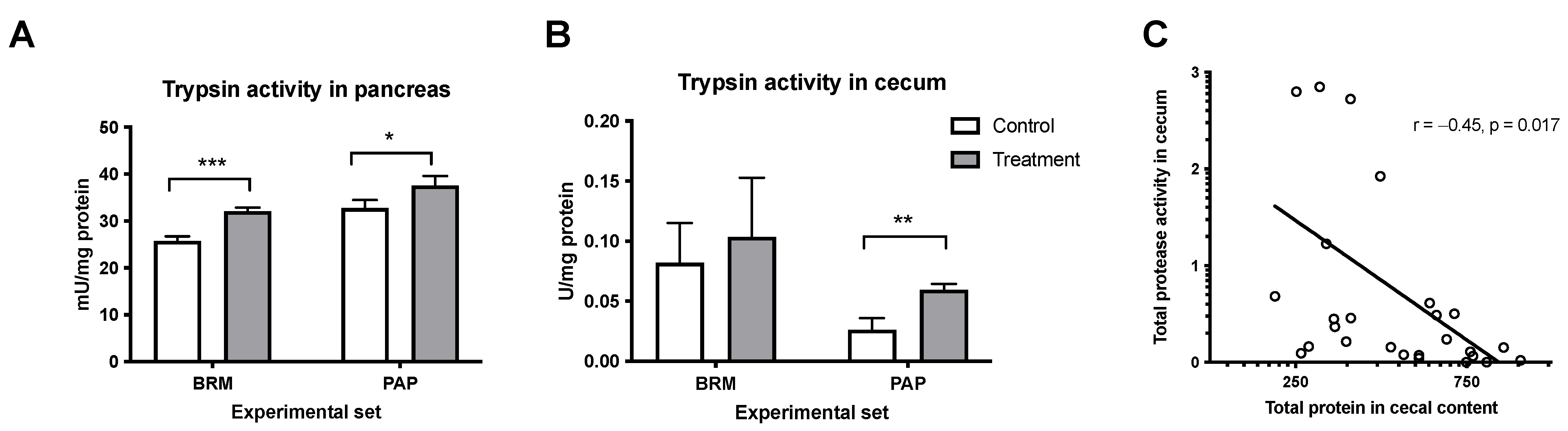 Metabolites 12 01027 g004 Metabolites 12 01027 g004