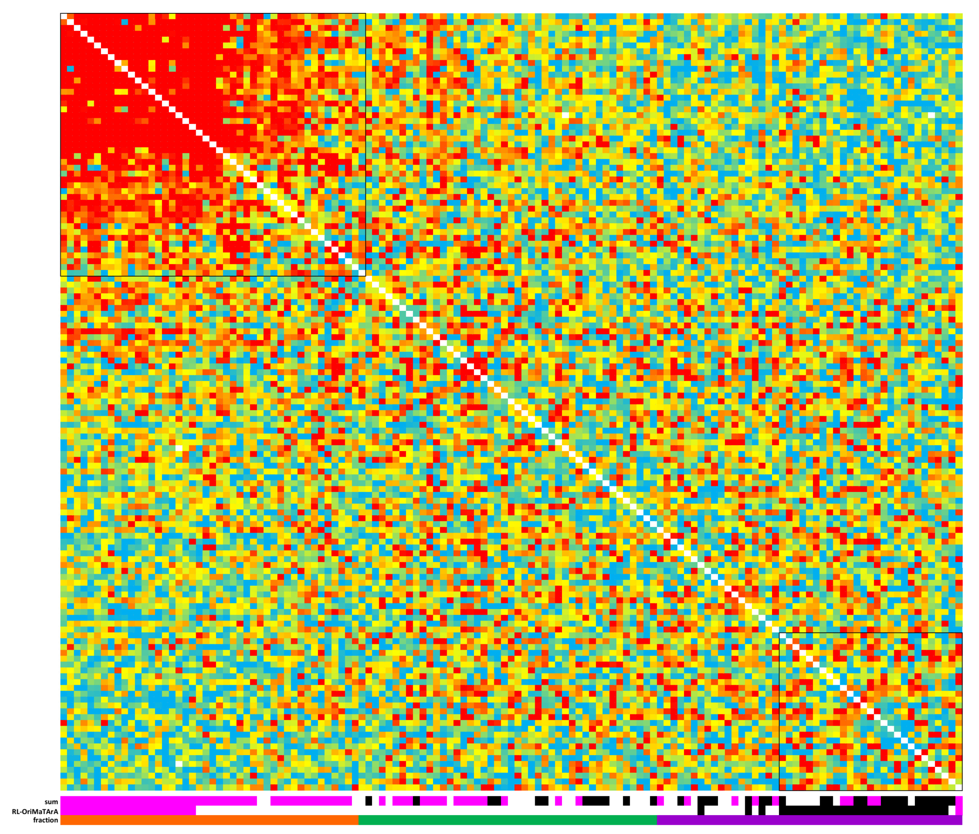 Metabolites 12 01036 g0a1