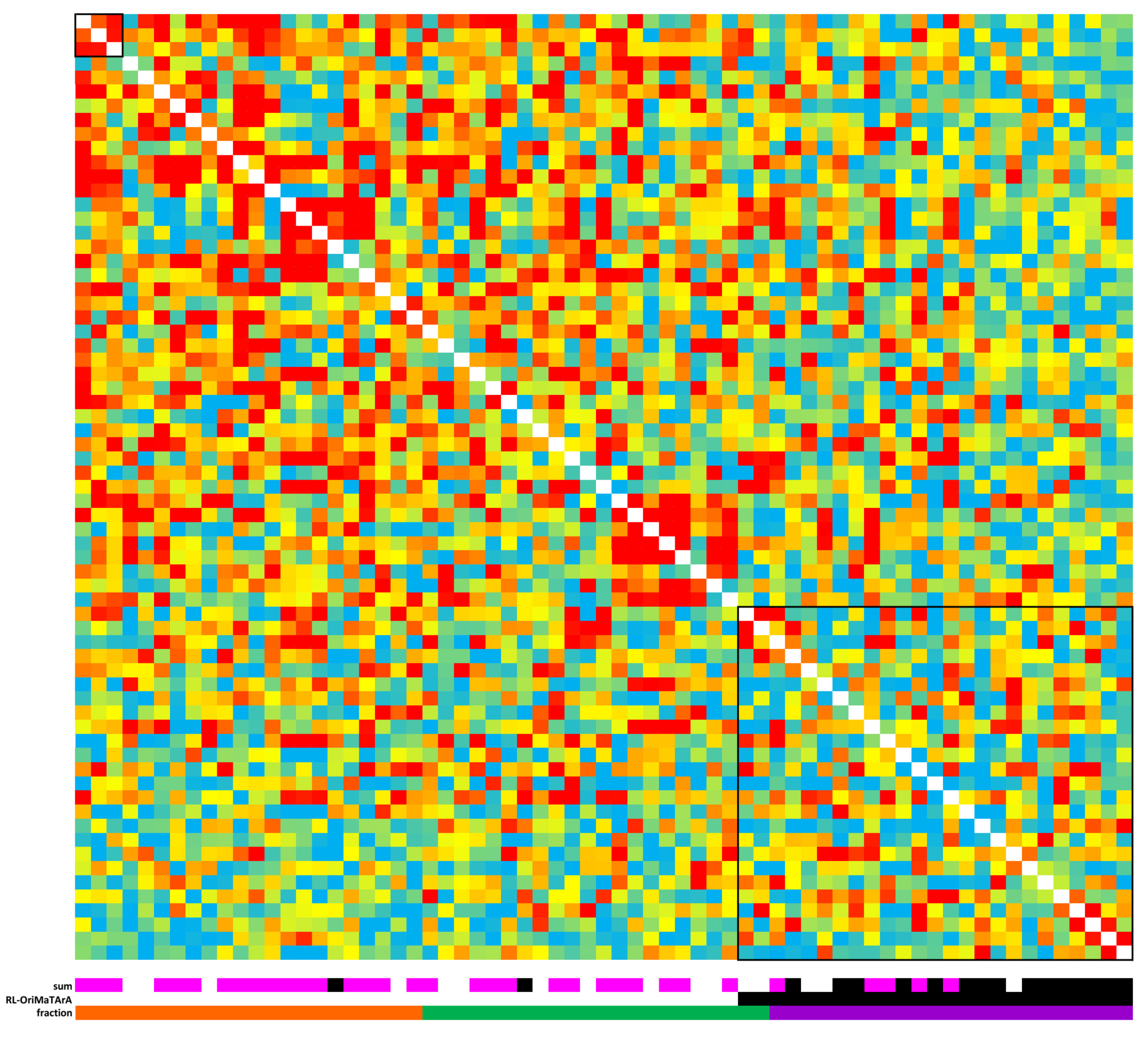 Metabolites 12 01036 g0a2