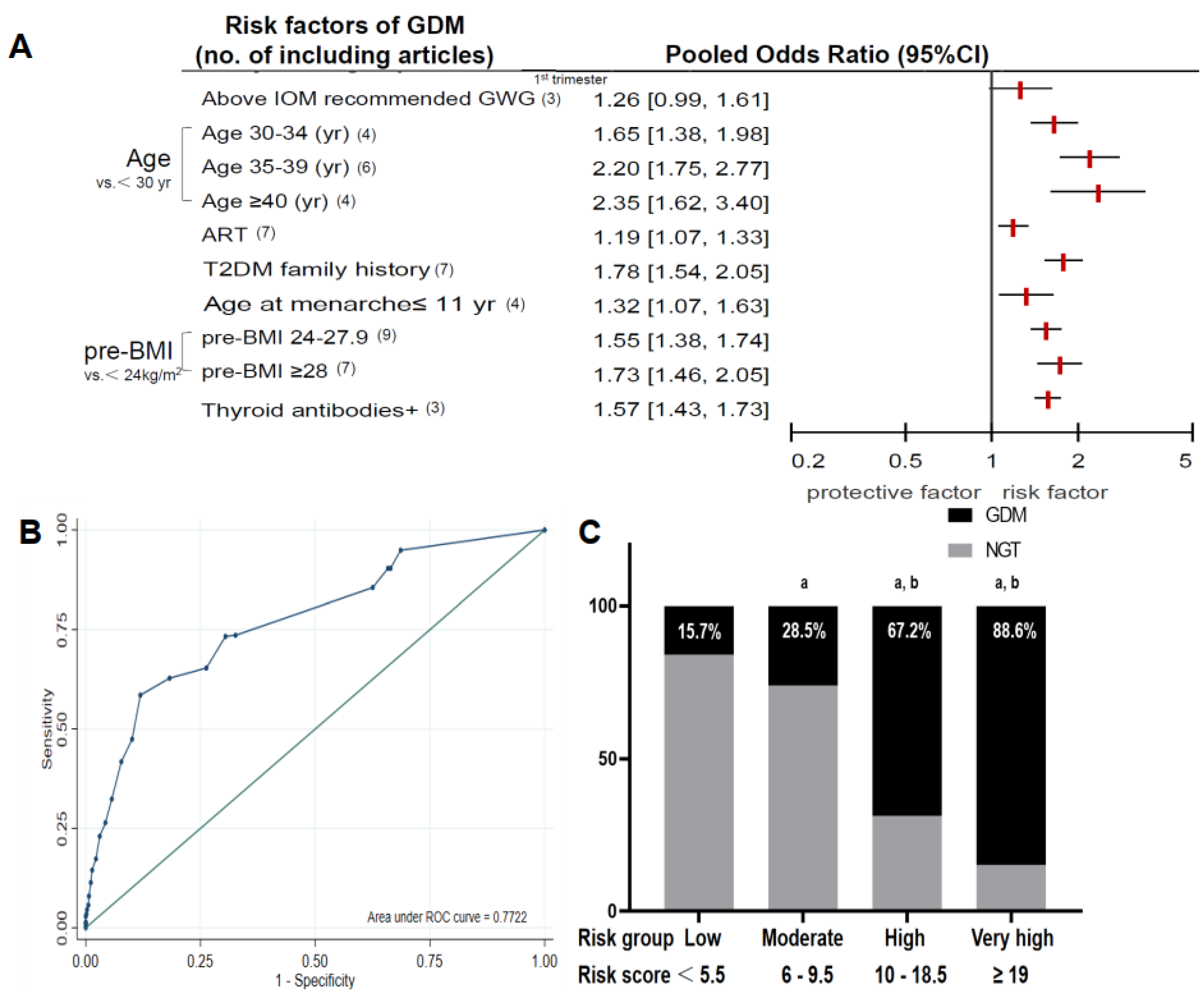 Metabolites 12 01040 g002