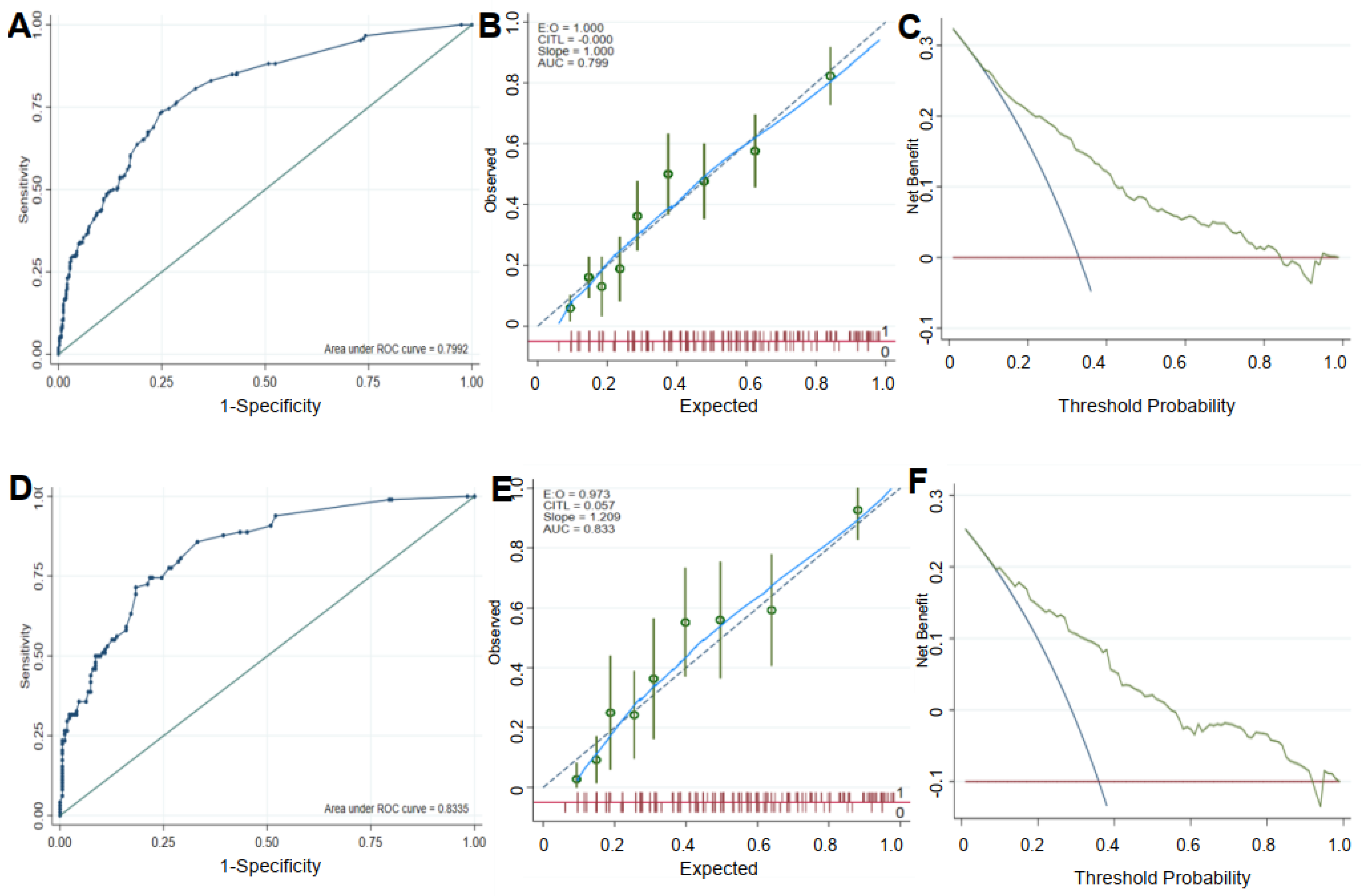 Metabolites 12 01040 g004