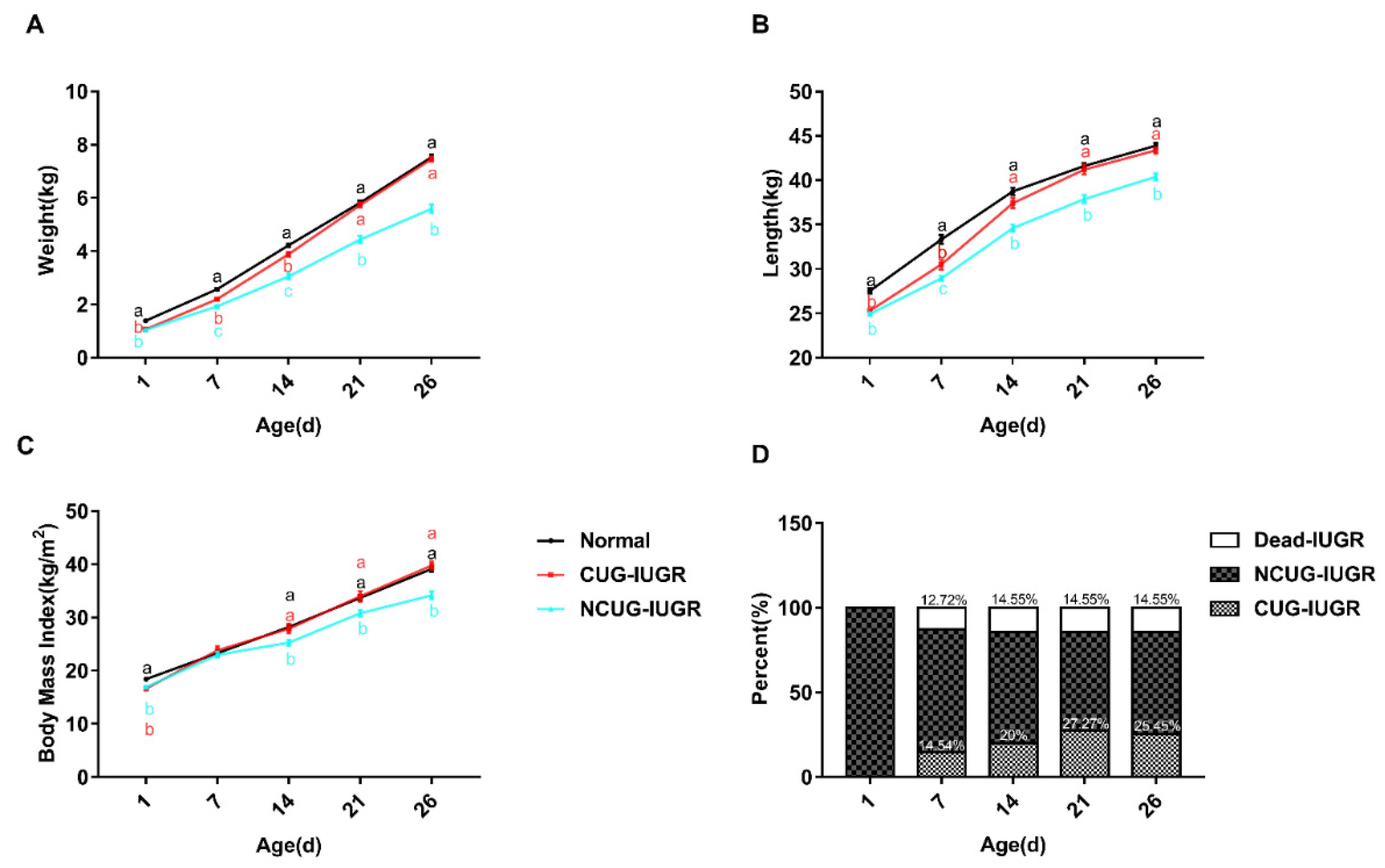 Metabolites 12 01053 g002