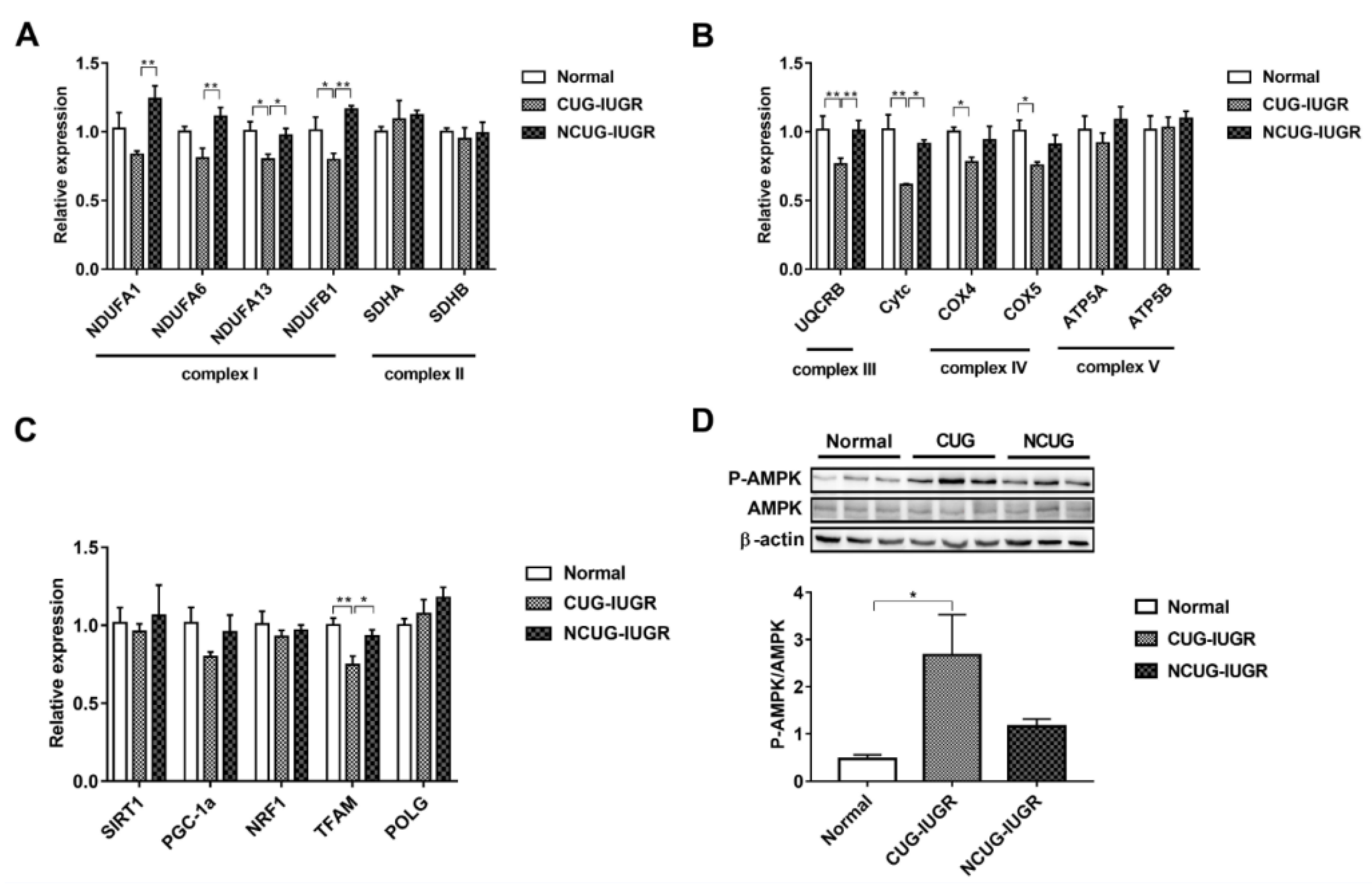 Metabolites 12 01053 g006