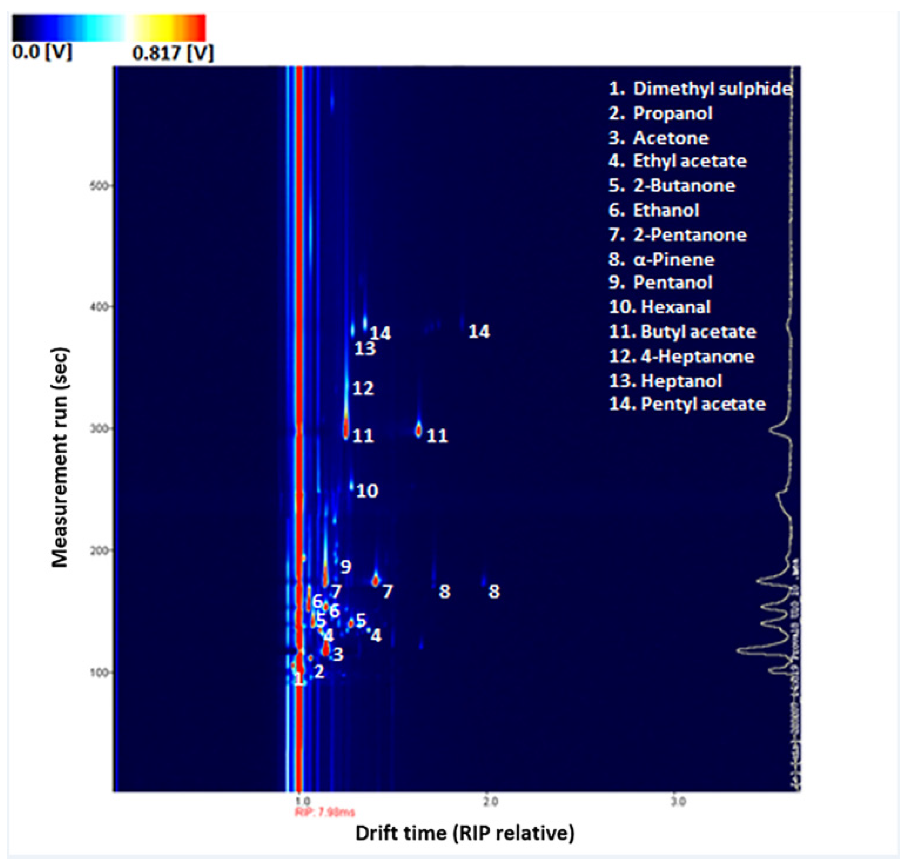 Metabolites 12 01072 g002 Metabolites 12 01072 g002