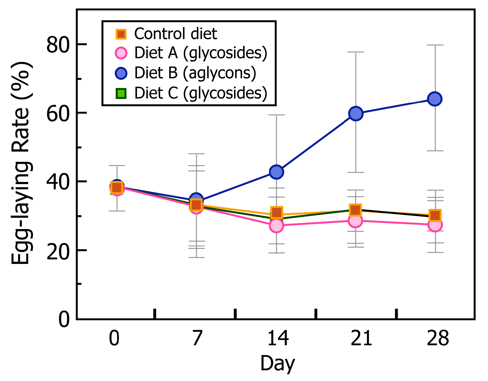 Metabolites 12 01112 g002 Metabolites 12 01112 g002