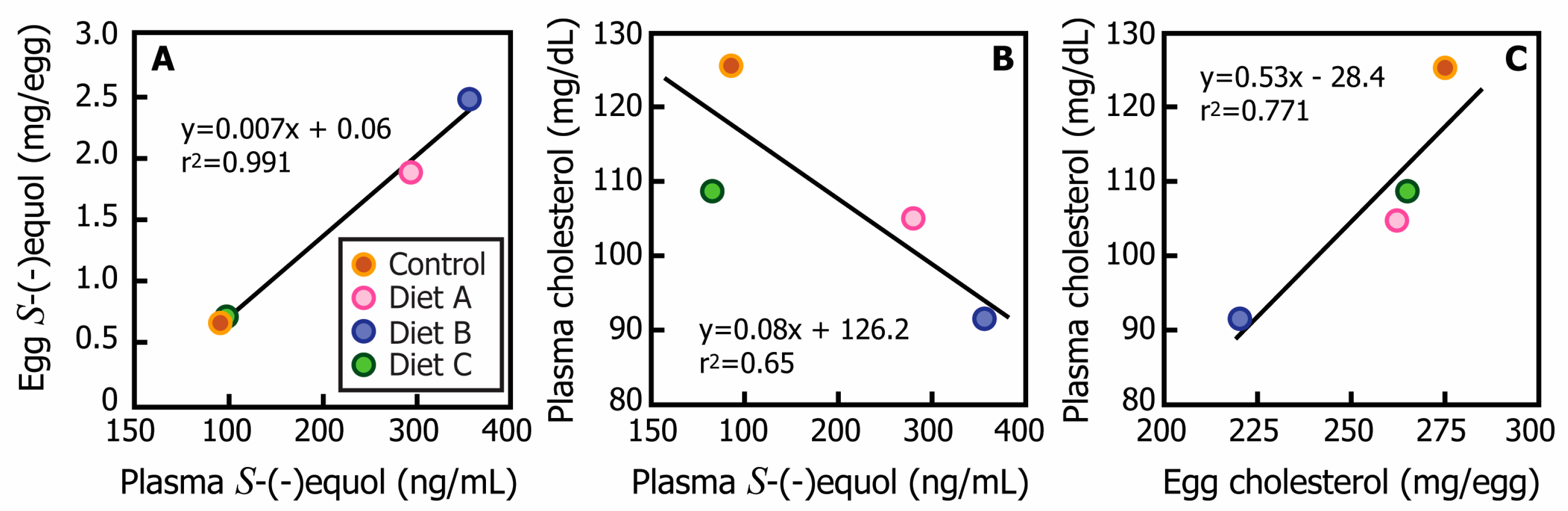 Metabolites 12 01112 g003 Metabolites 12 01112 g003