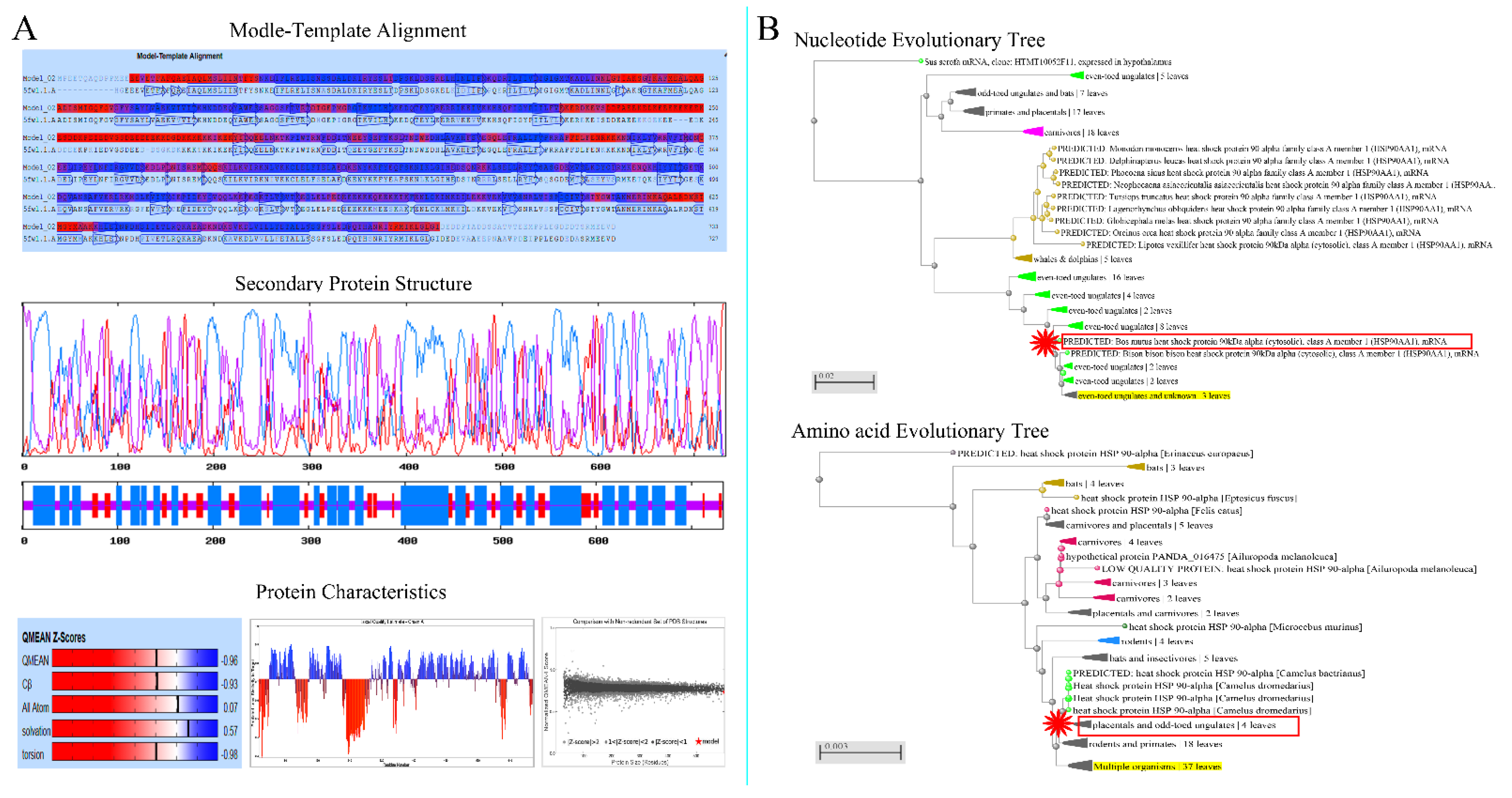 Metabolites 12 01114 g001