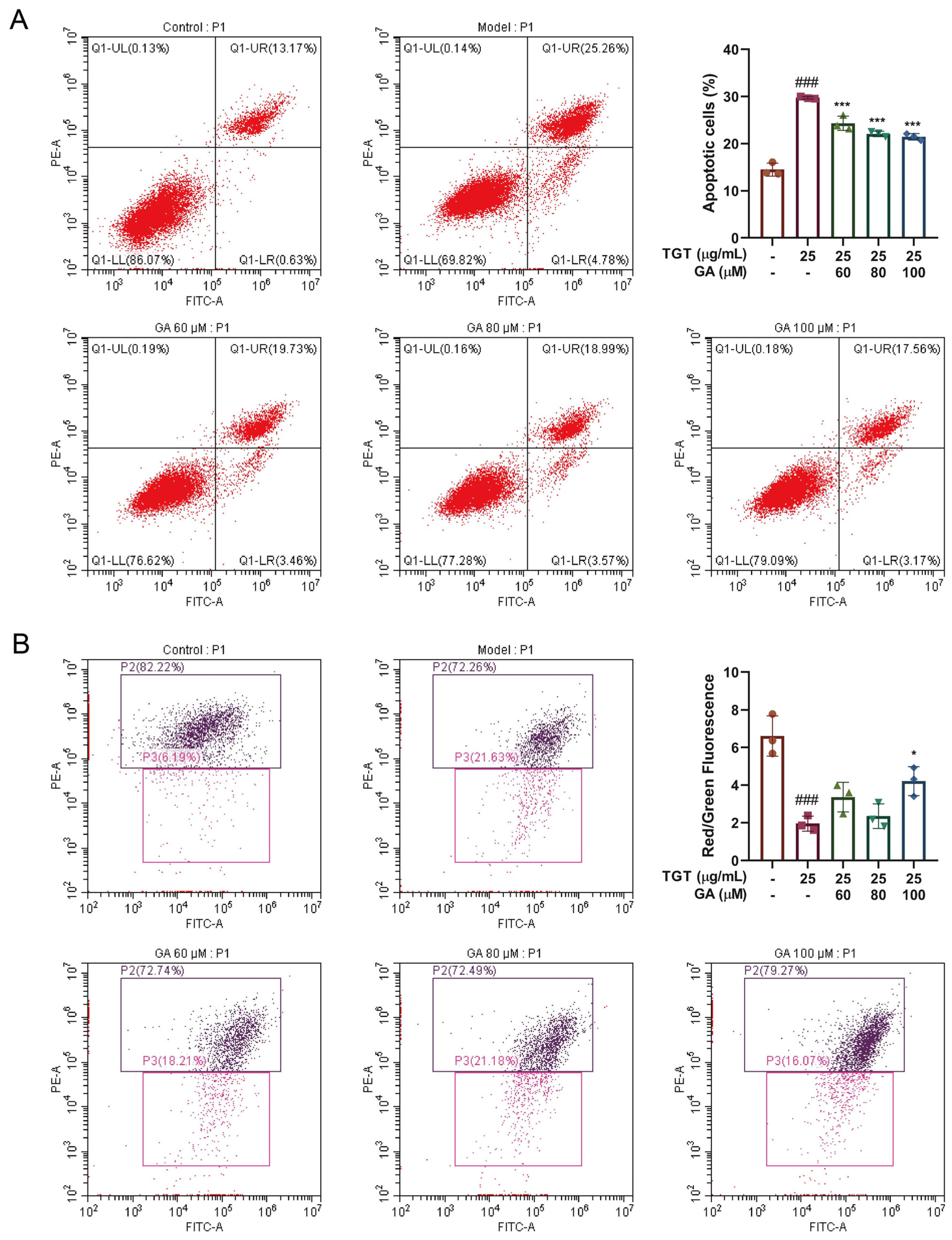 Metabolites 12 01128 g003 Metabolites 12 01128 g003