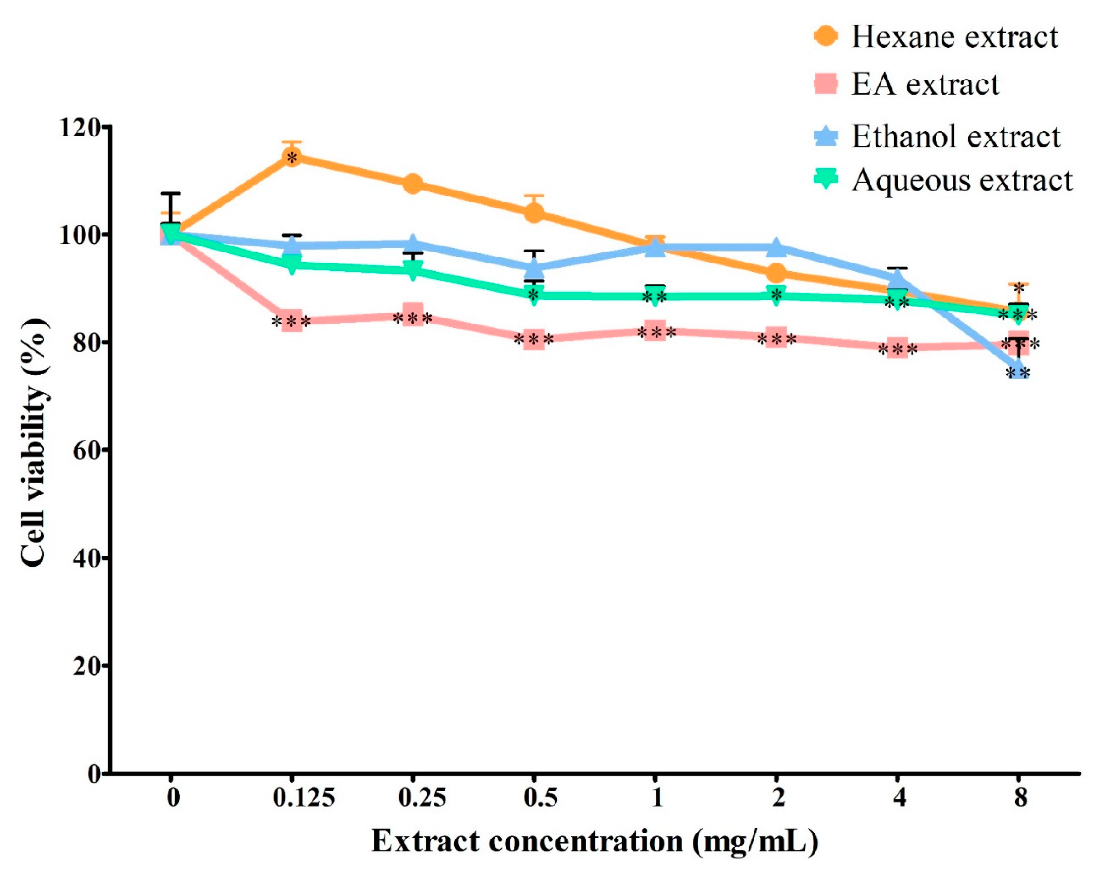Metabolites 12 01147 g002 Metabolites 12 01147 g002