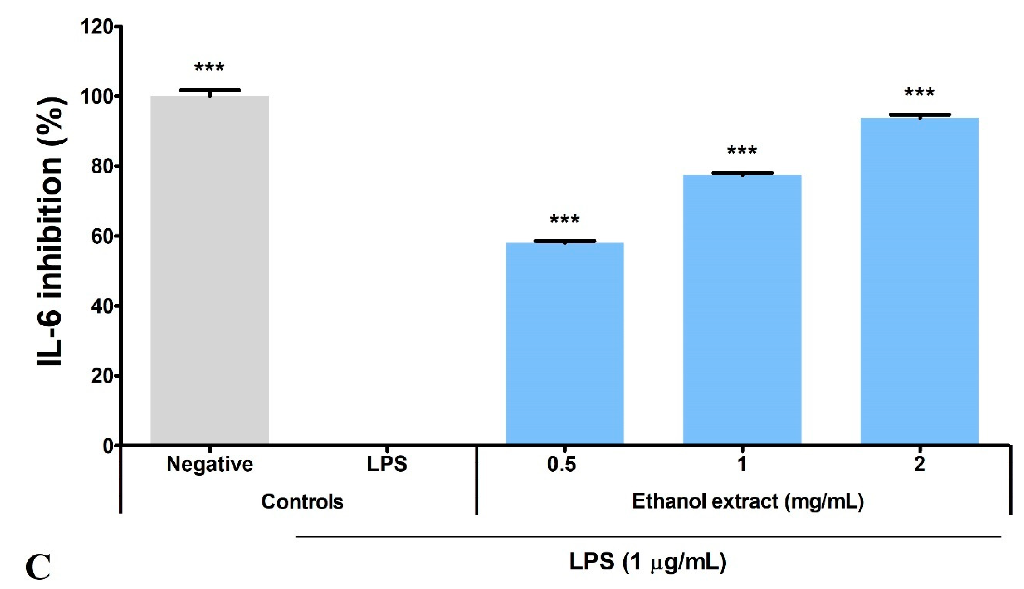 Metabolites 12 01147 g004b Metabolites 12 01147 g004b