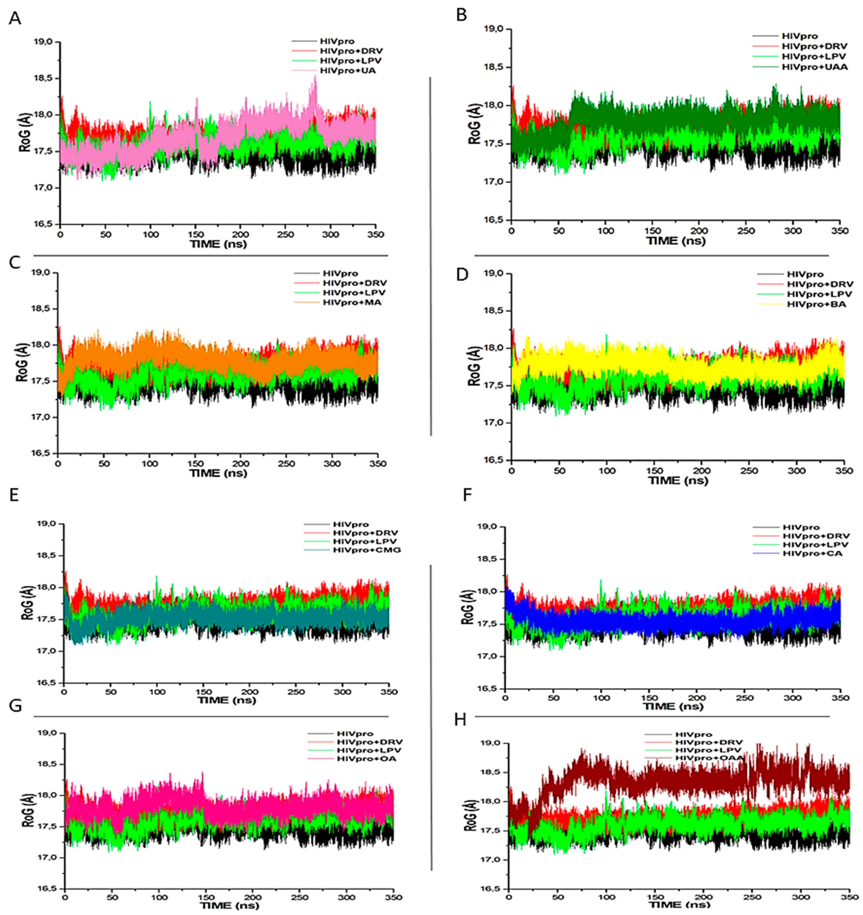 Metabolites 12 01155 g003