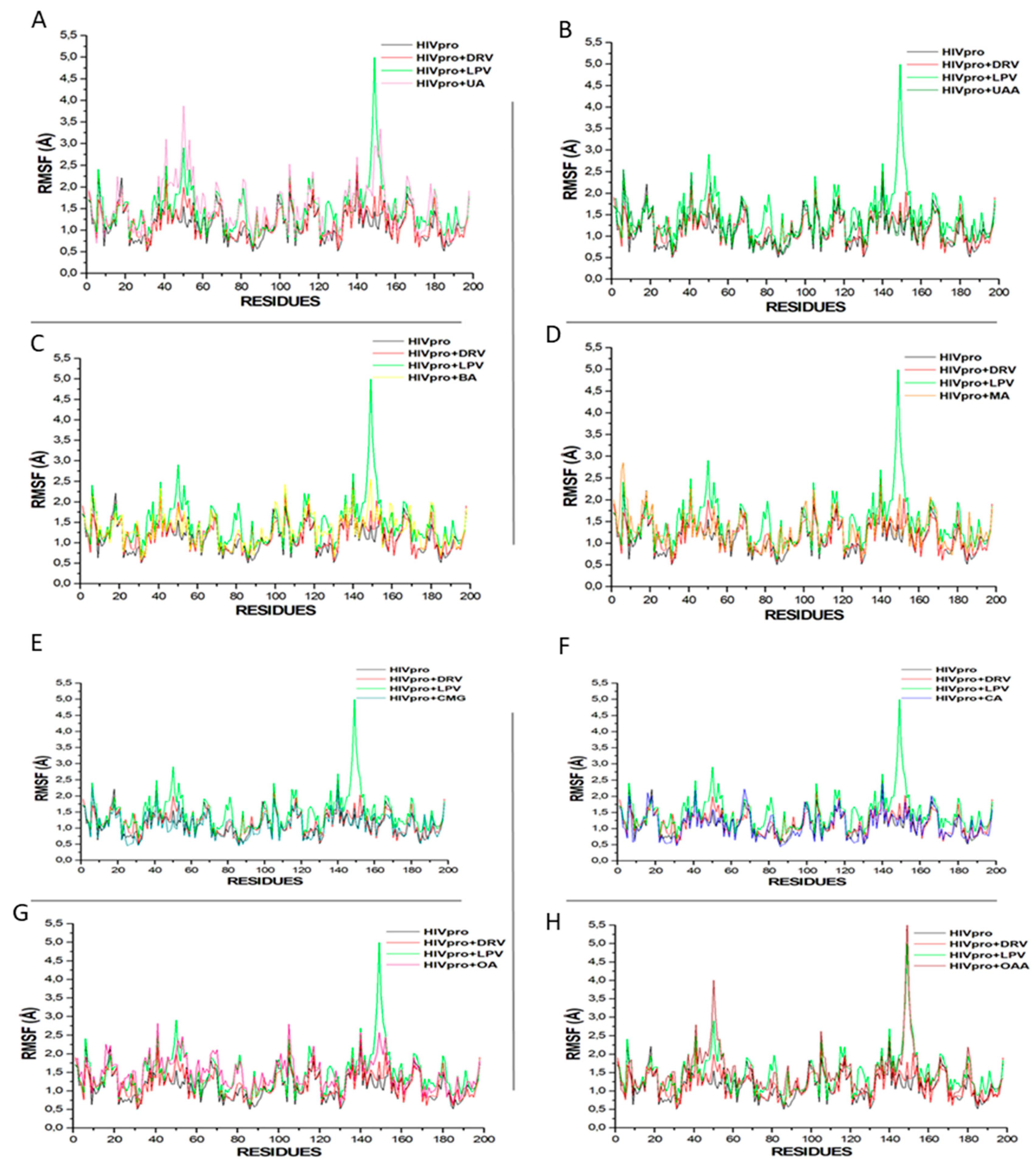 Metabolites 12 01155 g004