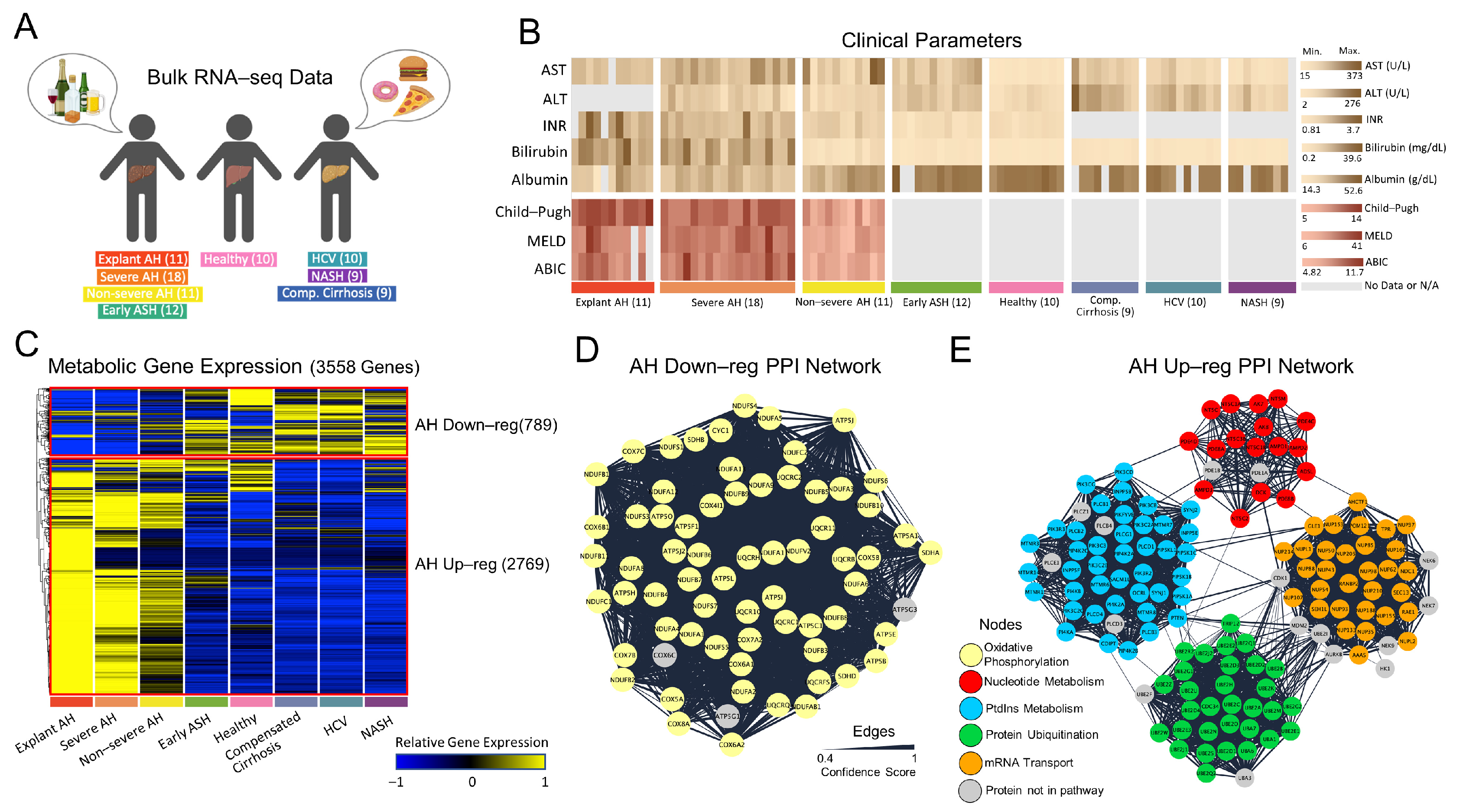 Metabolites, Free Full-Text