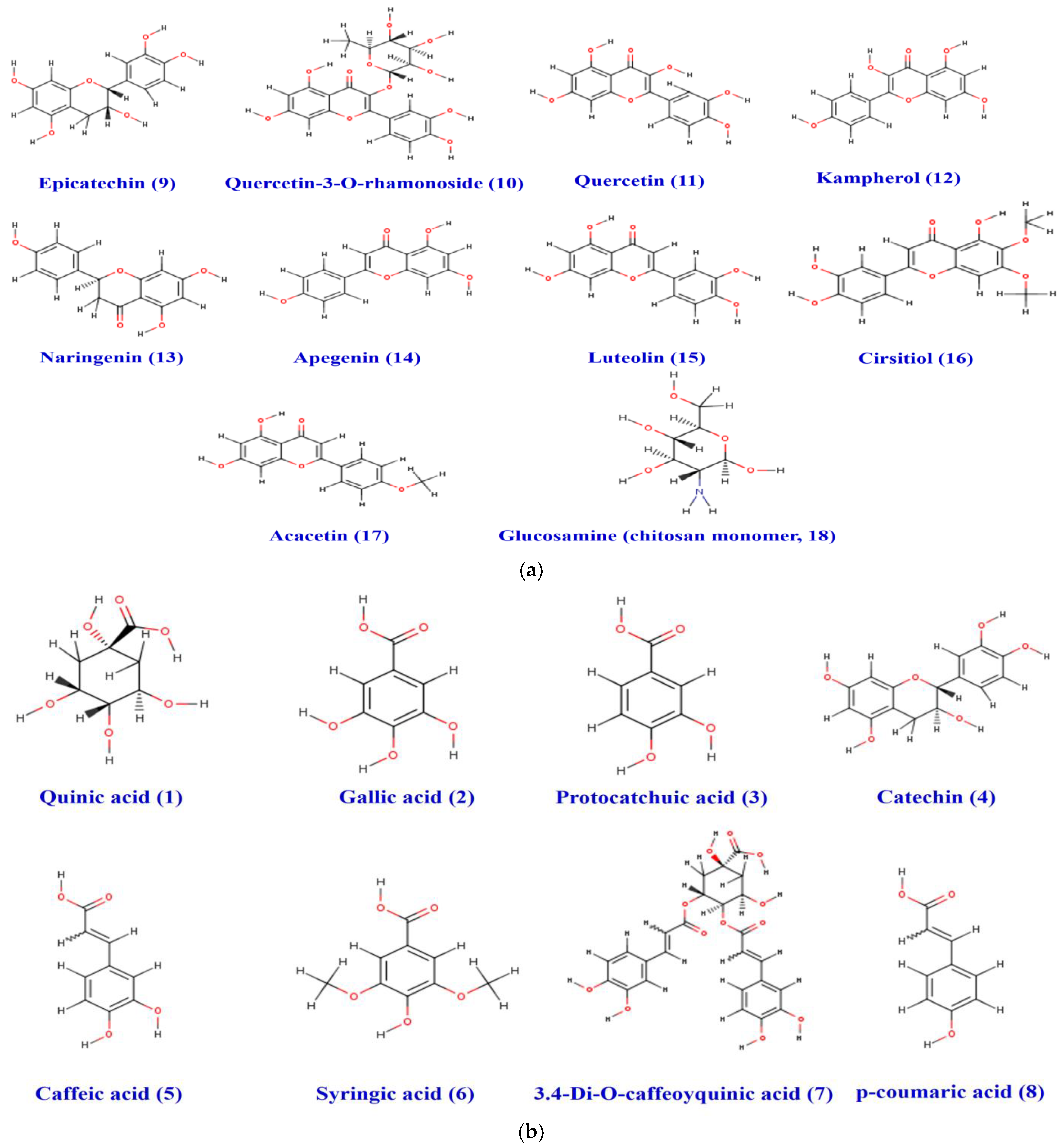 Metabolites 12 01158 g009 Metabolites 12 01158 g009