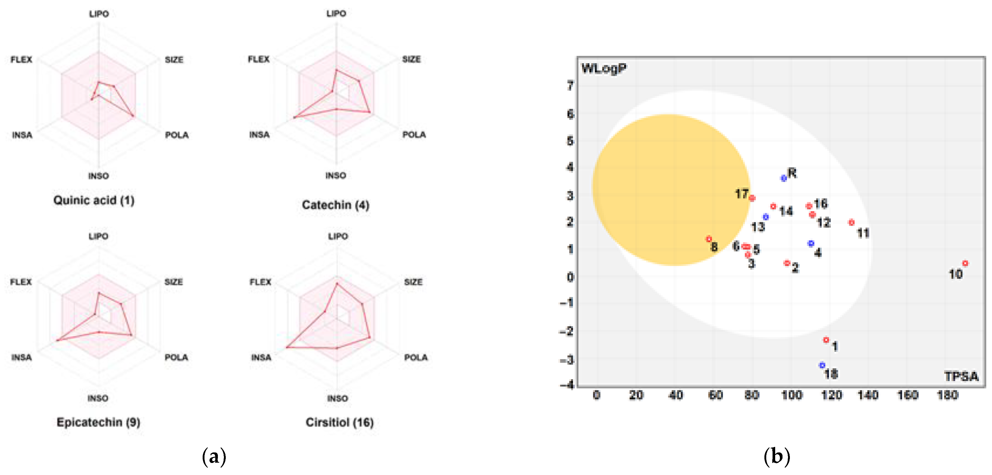 Metabolites 12 01158 g010 Metabolites 12 01158 g010