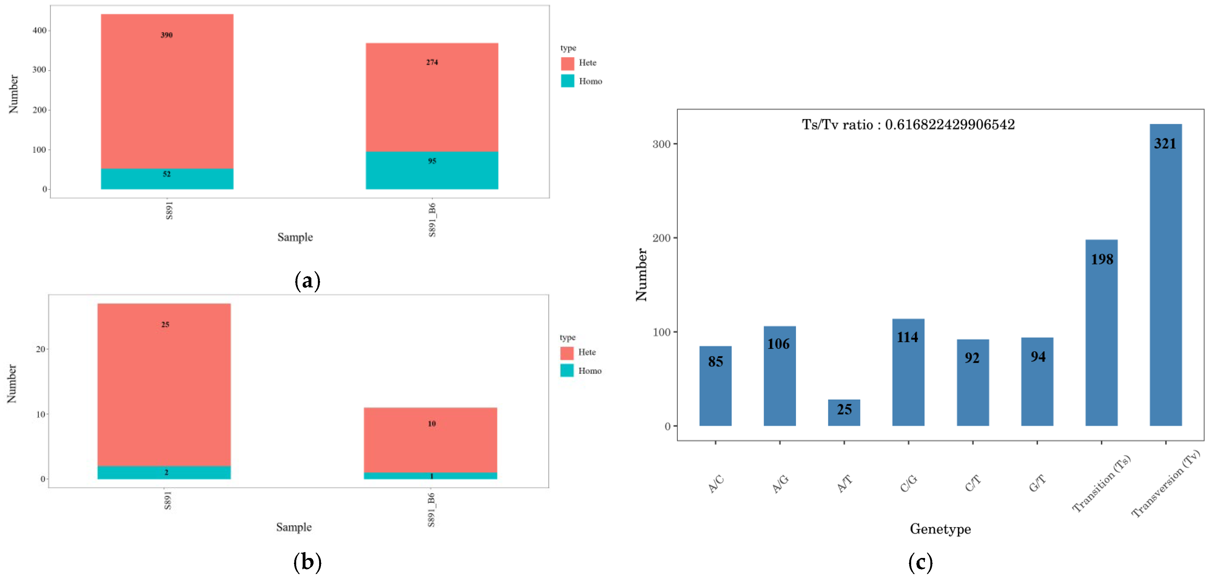 Metabolites 12 01170 g006