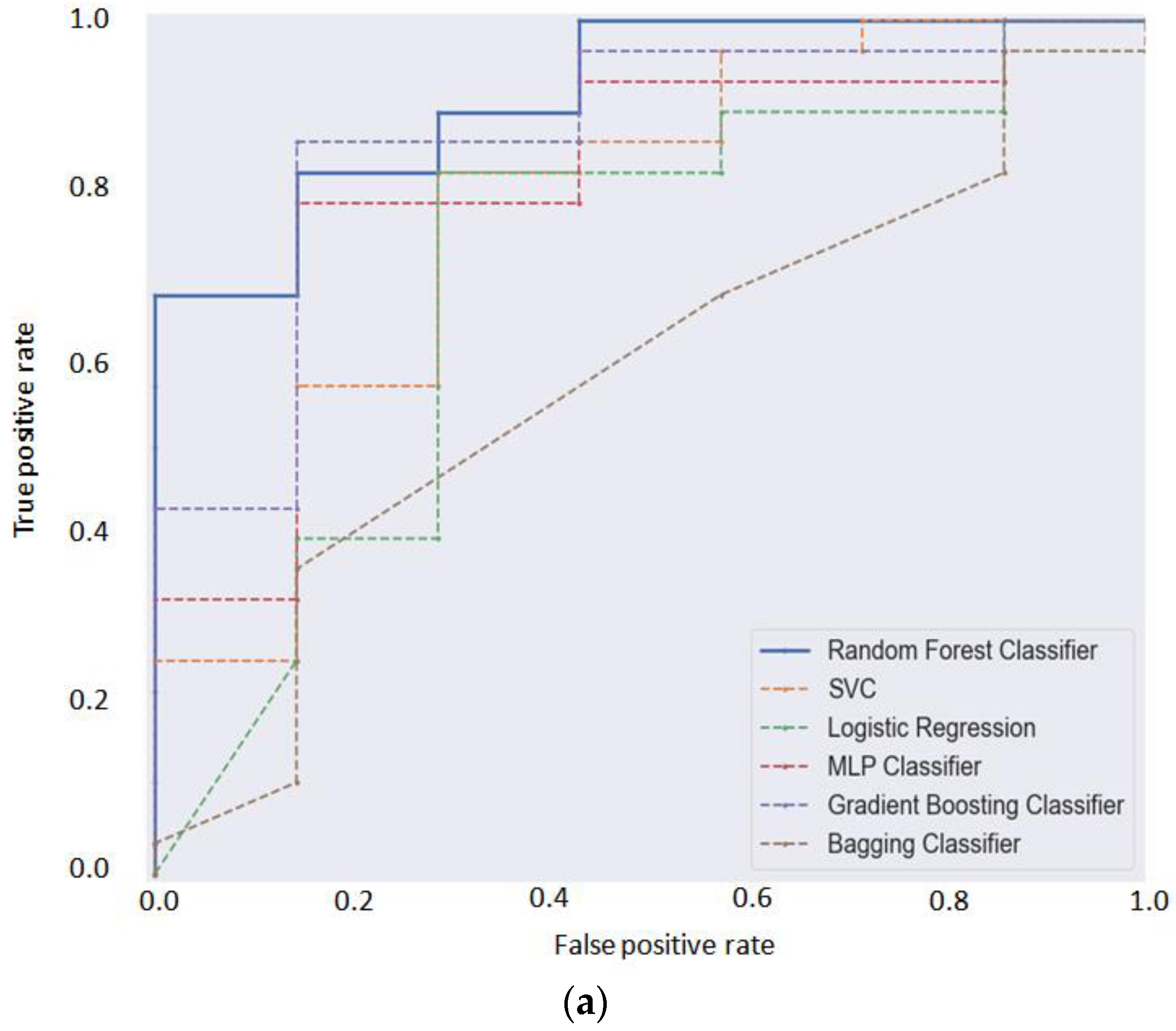 Metabolites 12 01185 g003a