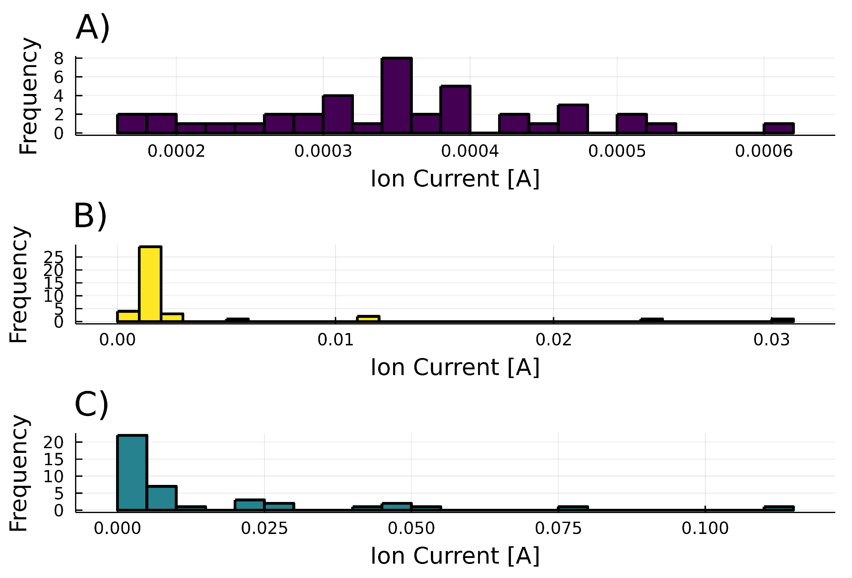 Metabolites 12 01231 g005