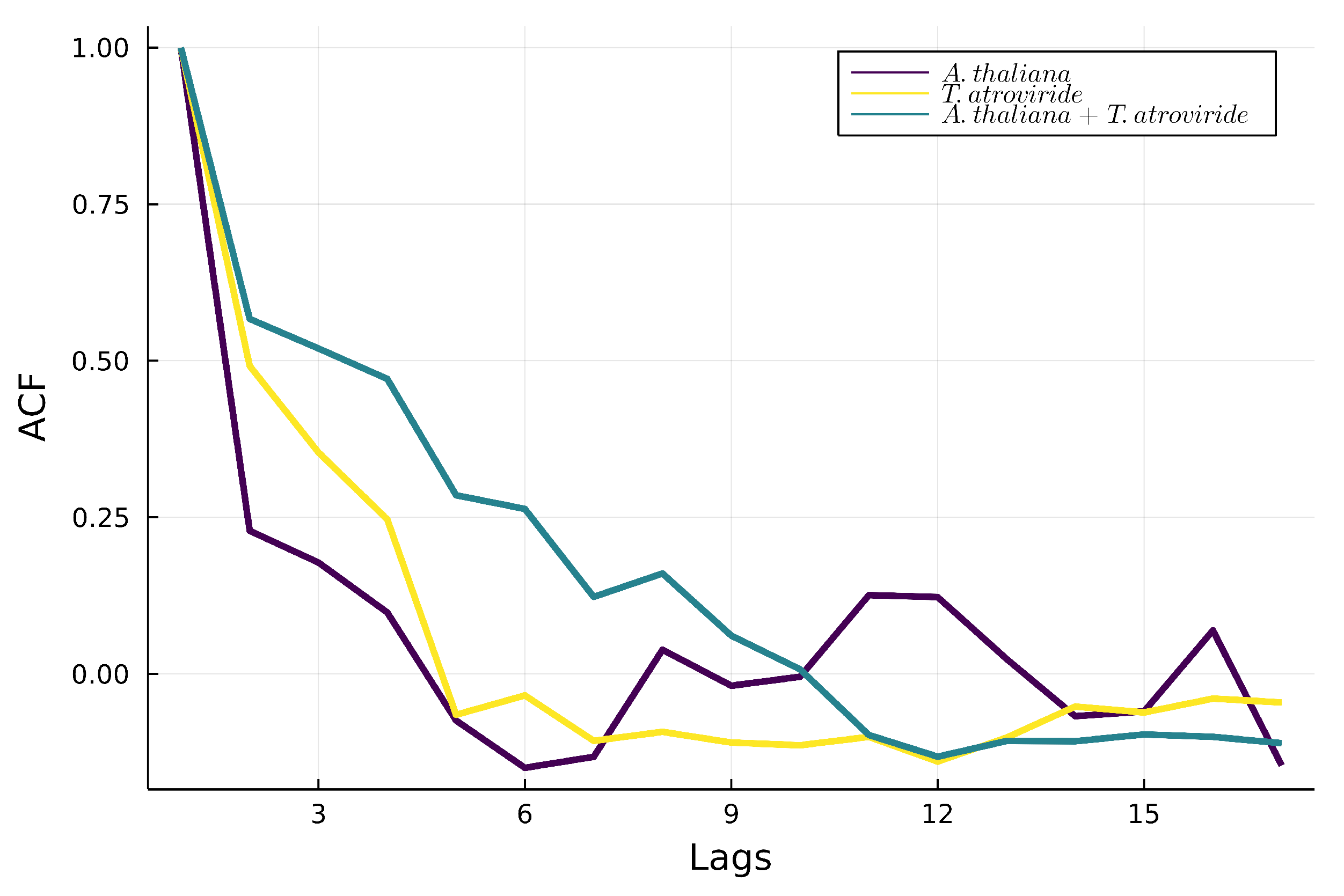 Metabolites 12 01231 g006