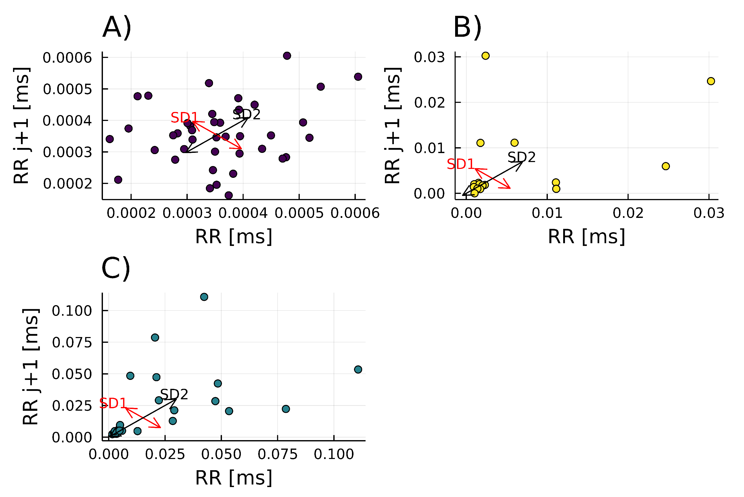 Metabolites 12 01231 g007