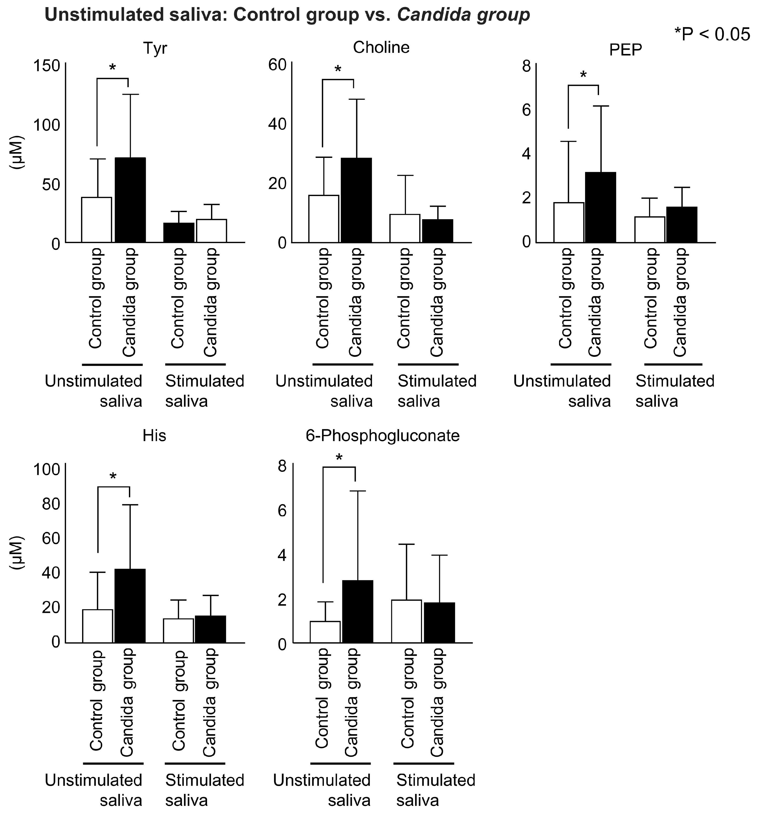 Metabolites 12 01294 g004