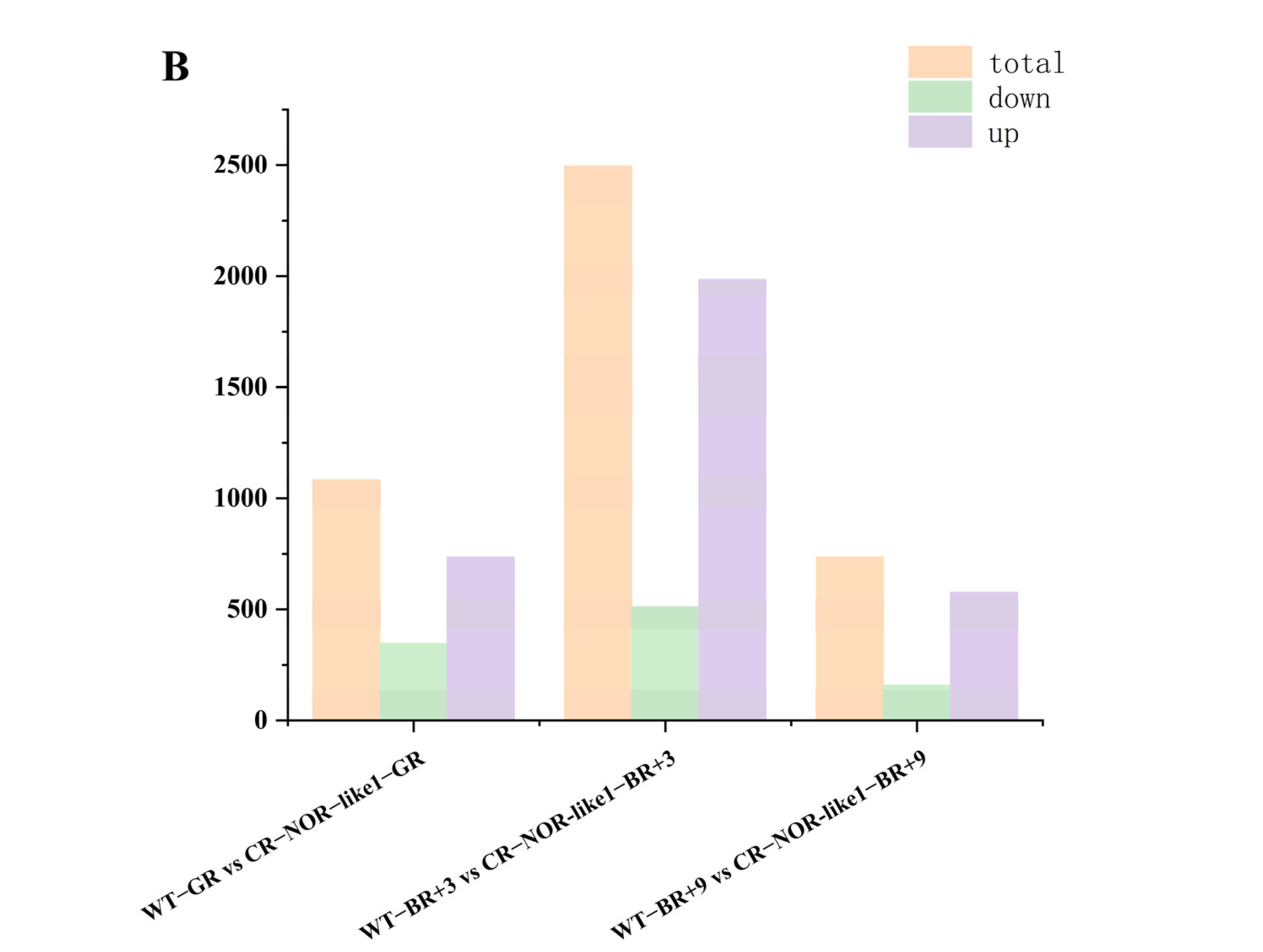 Metabolites 12 01296 g005b