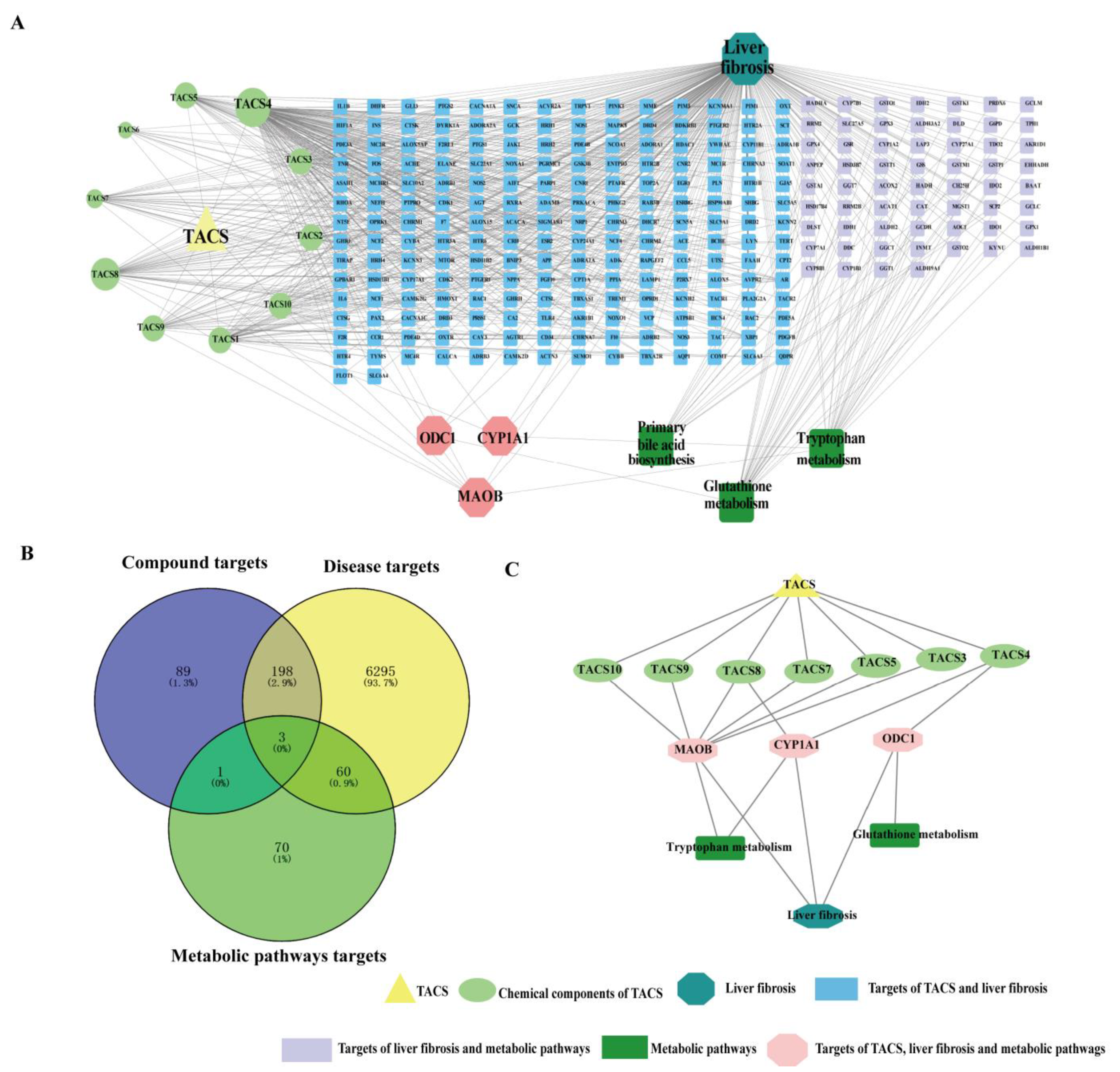Metabolites 13 00009 g007