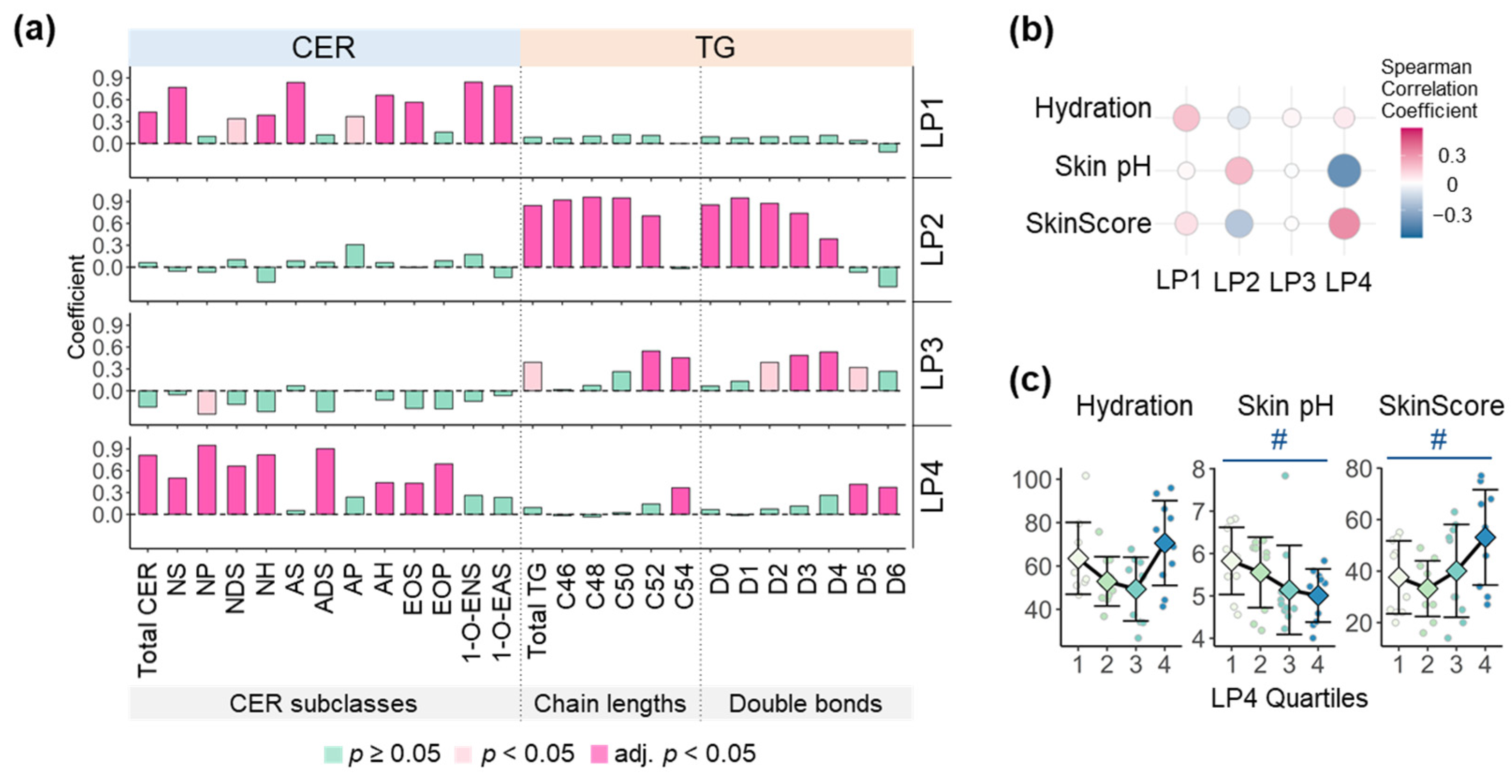 Metabolites 13 00031 g004 Metabolites 13 00031 g004