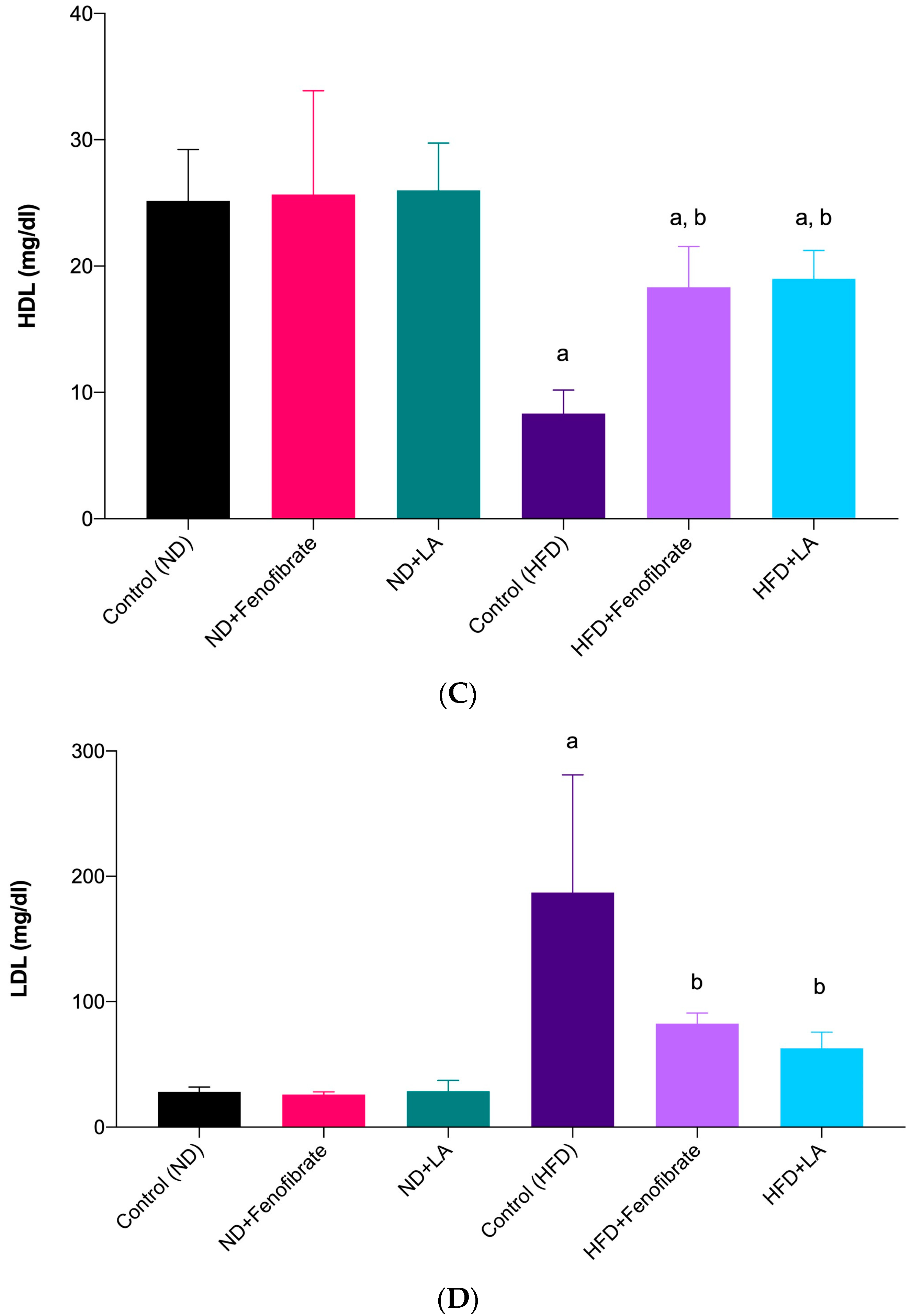 Metabolites 13 00053 g001b
