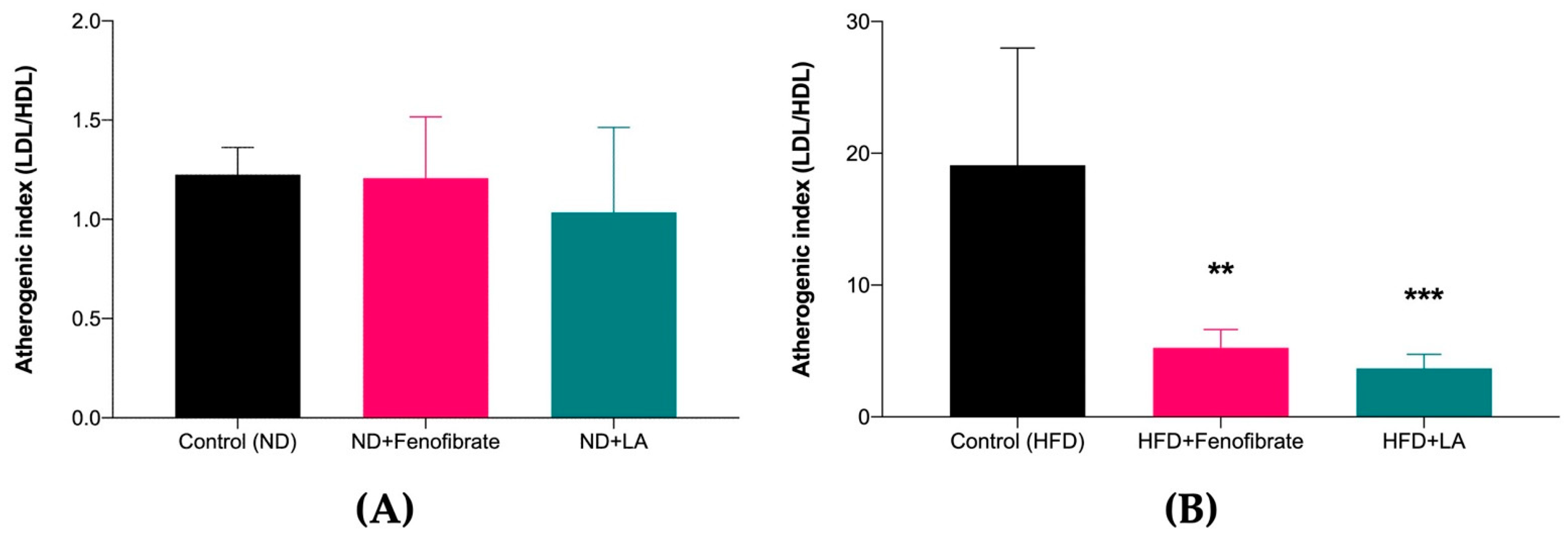Metabolites 13 00053 g002