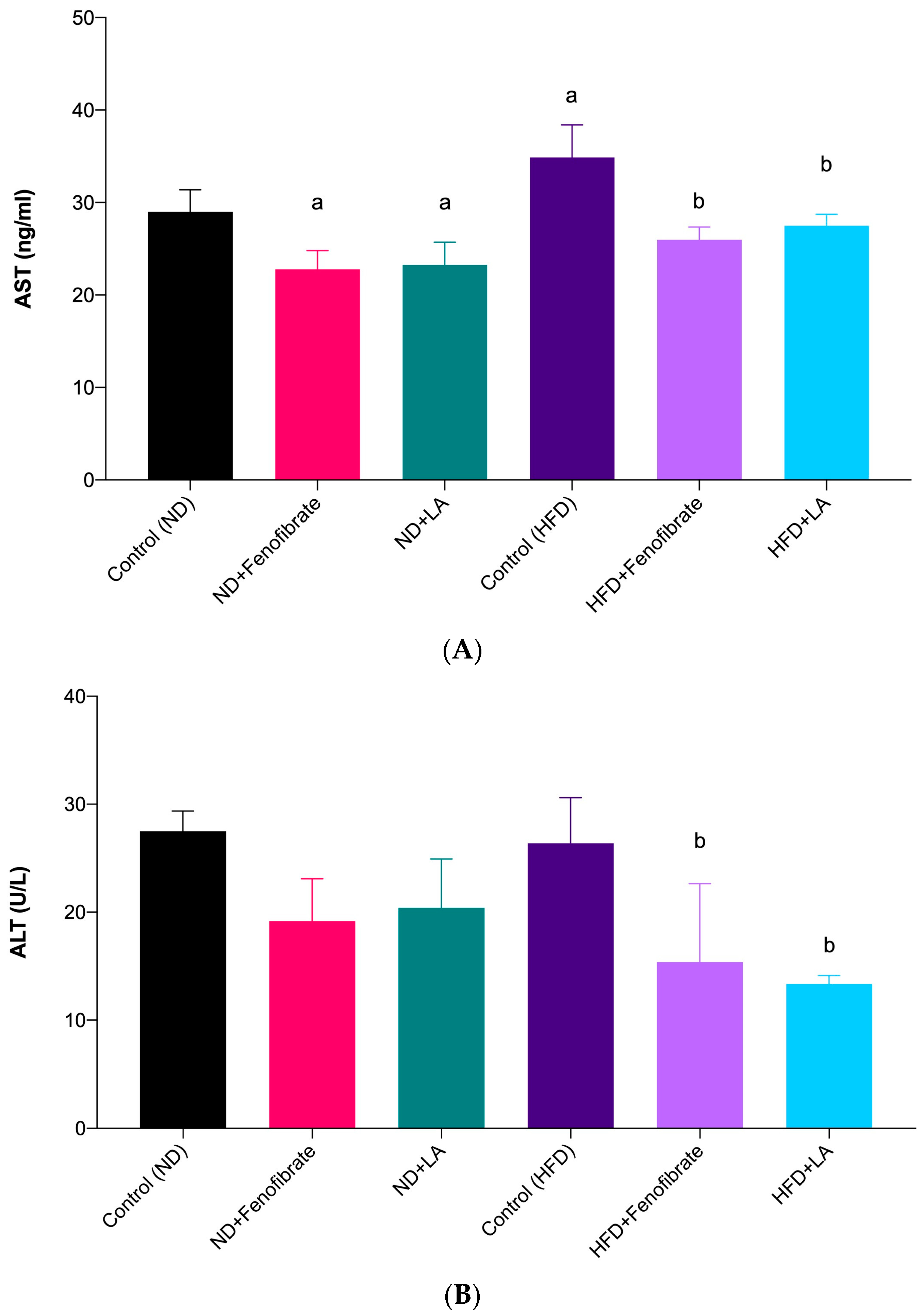 Metabolites 13 00053 g003
