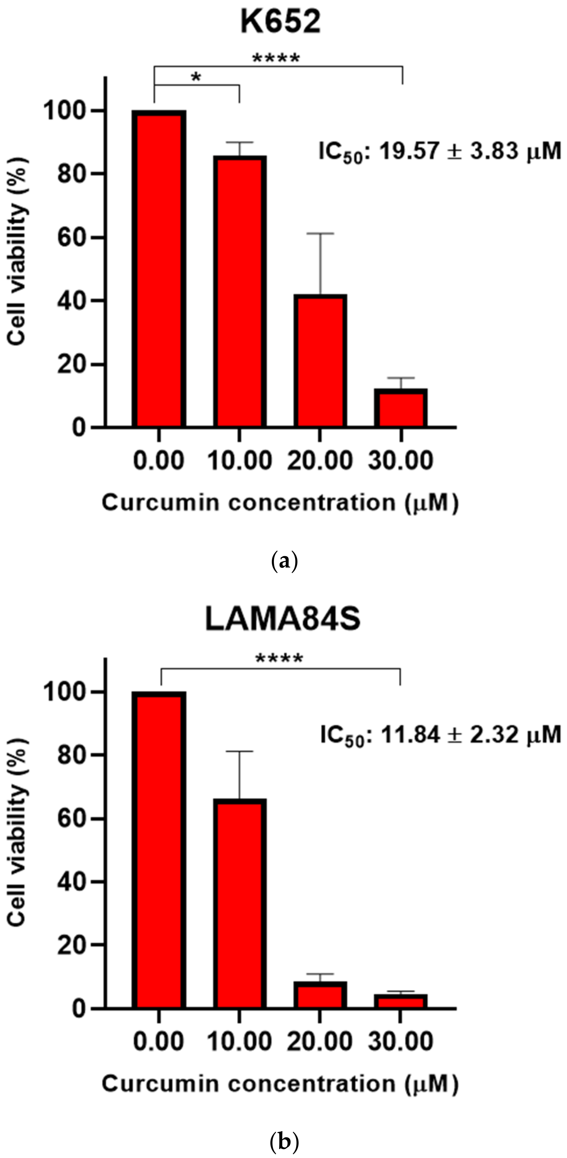 Metabolites 13 00058 g002a Metabolites 13 00058 g002a