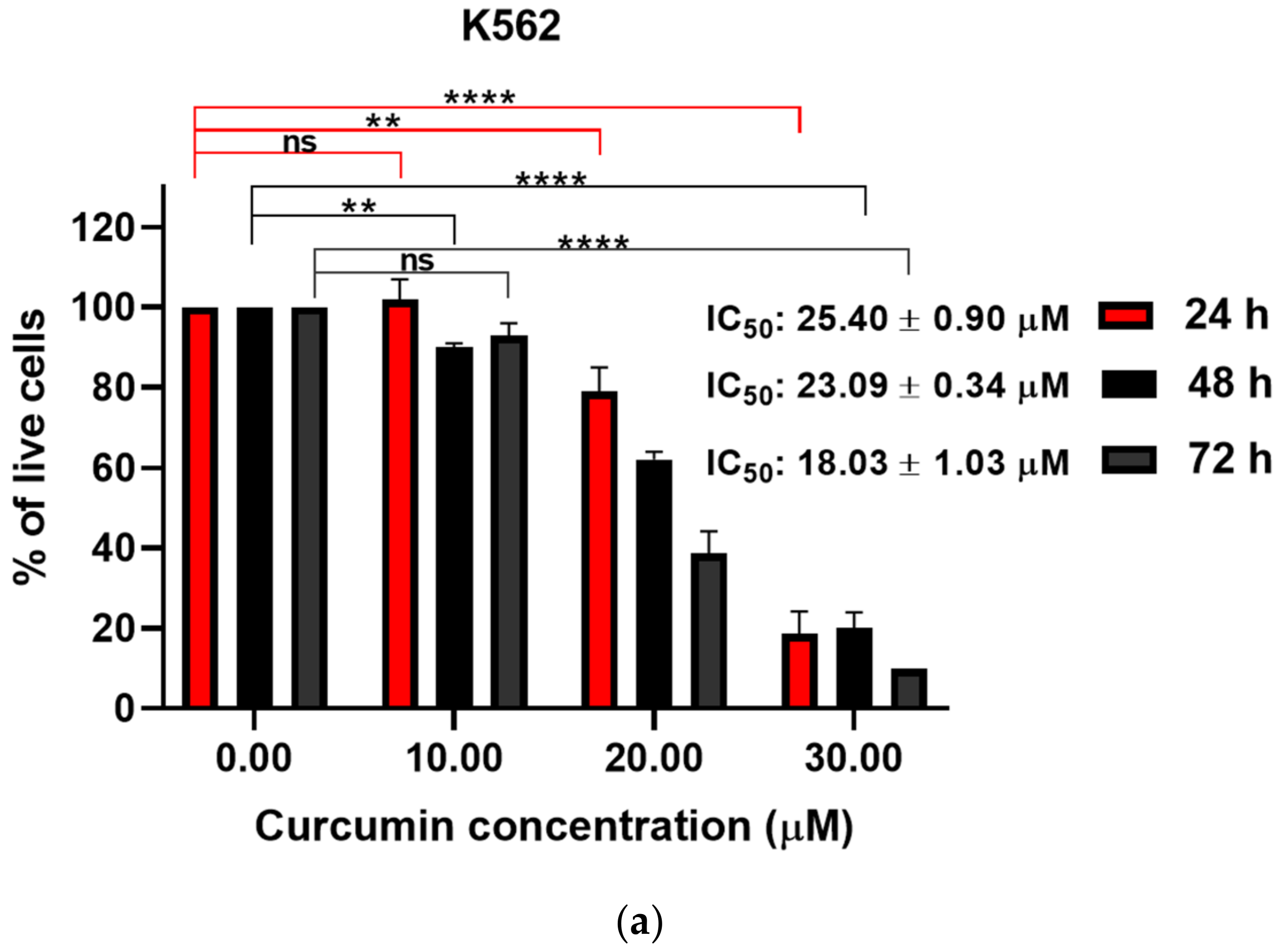 Metabolites 13 00058 g003a Metabolites 13 00058 g003a