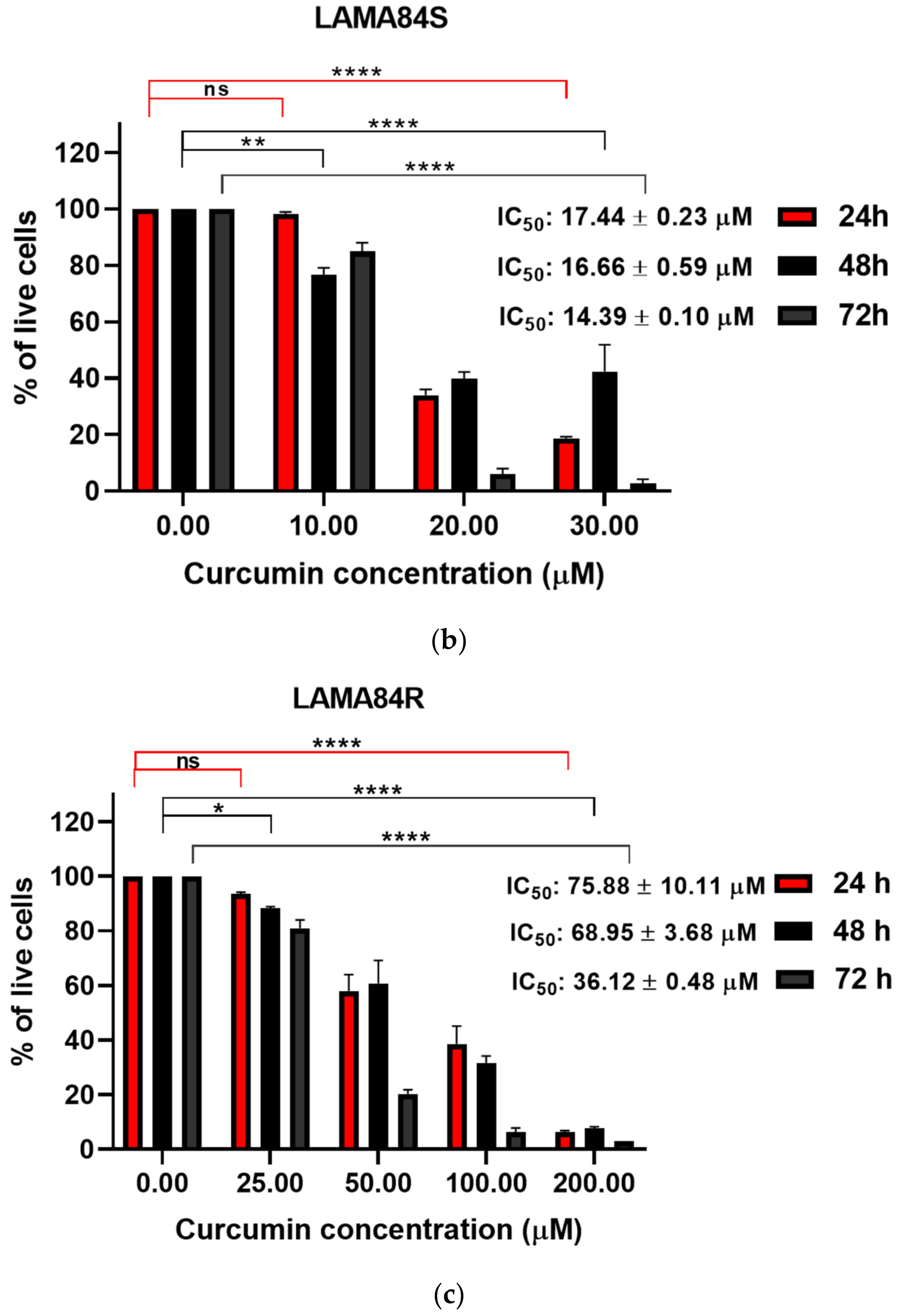 Metabolites 13 00058 g003b Metabolites 13 00058 g003b