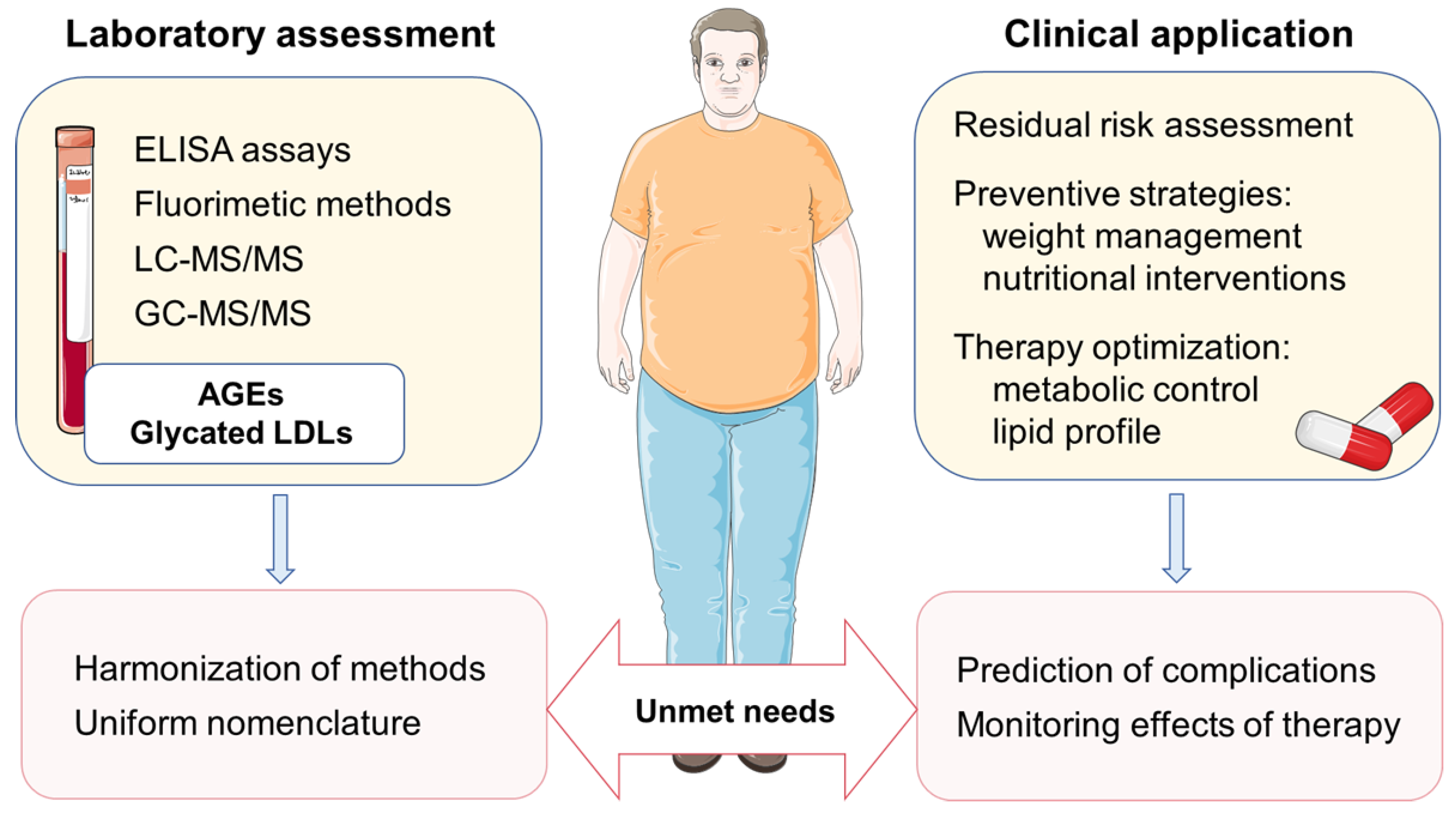 Metabolites 13 00077 g003