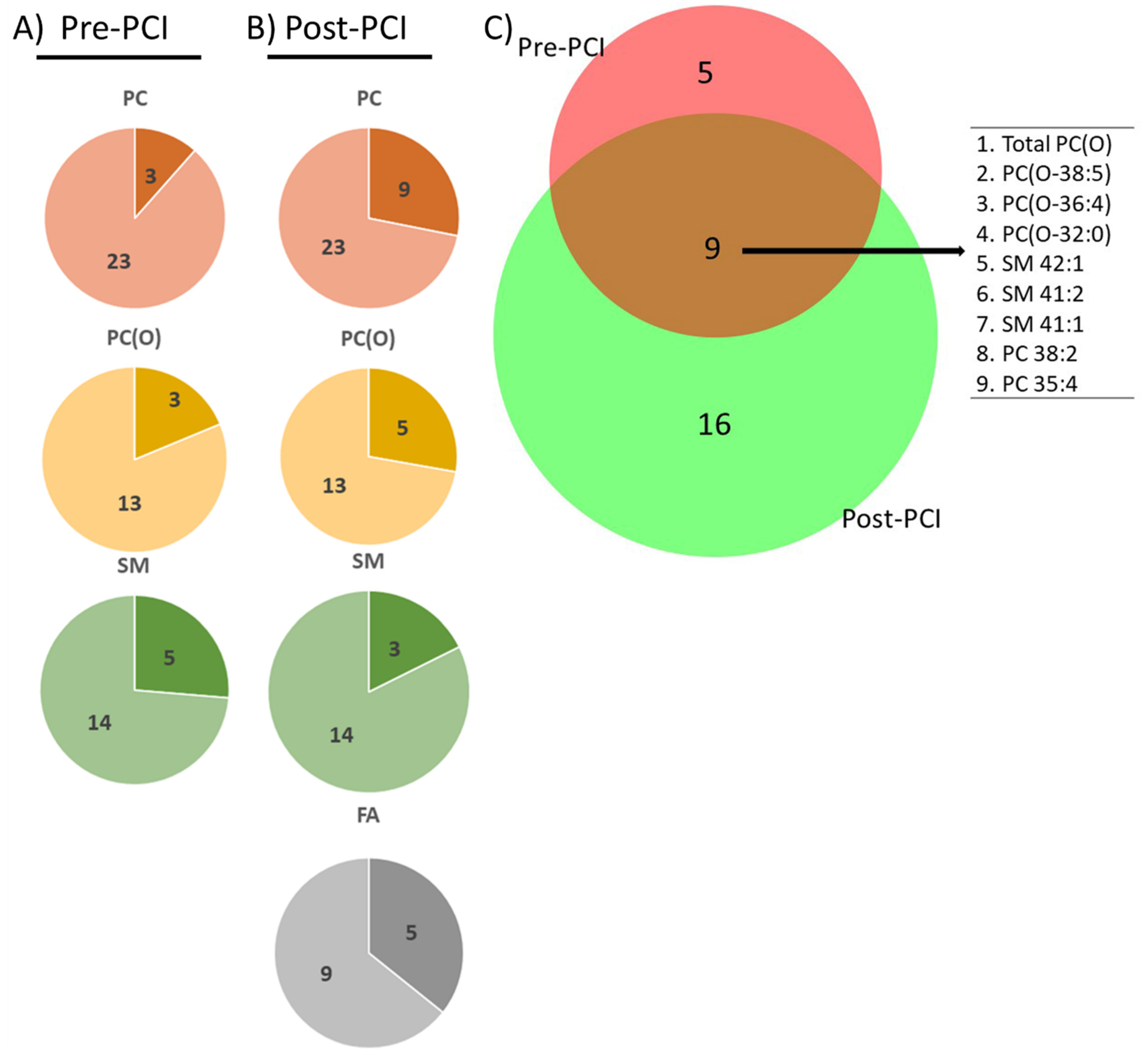 Metabolites 13 00079 g002