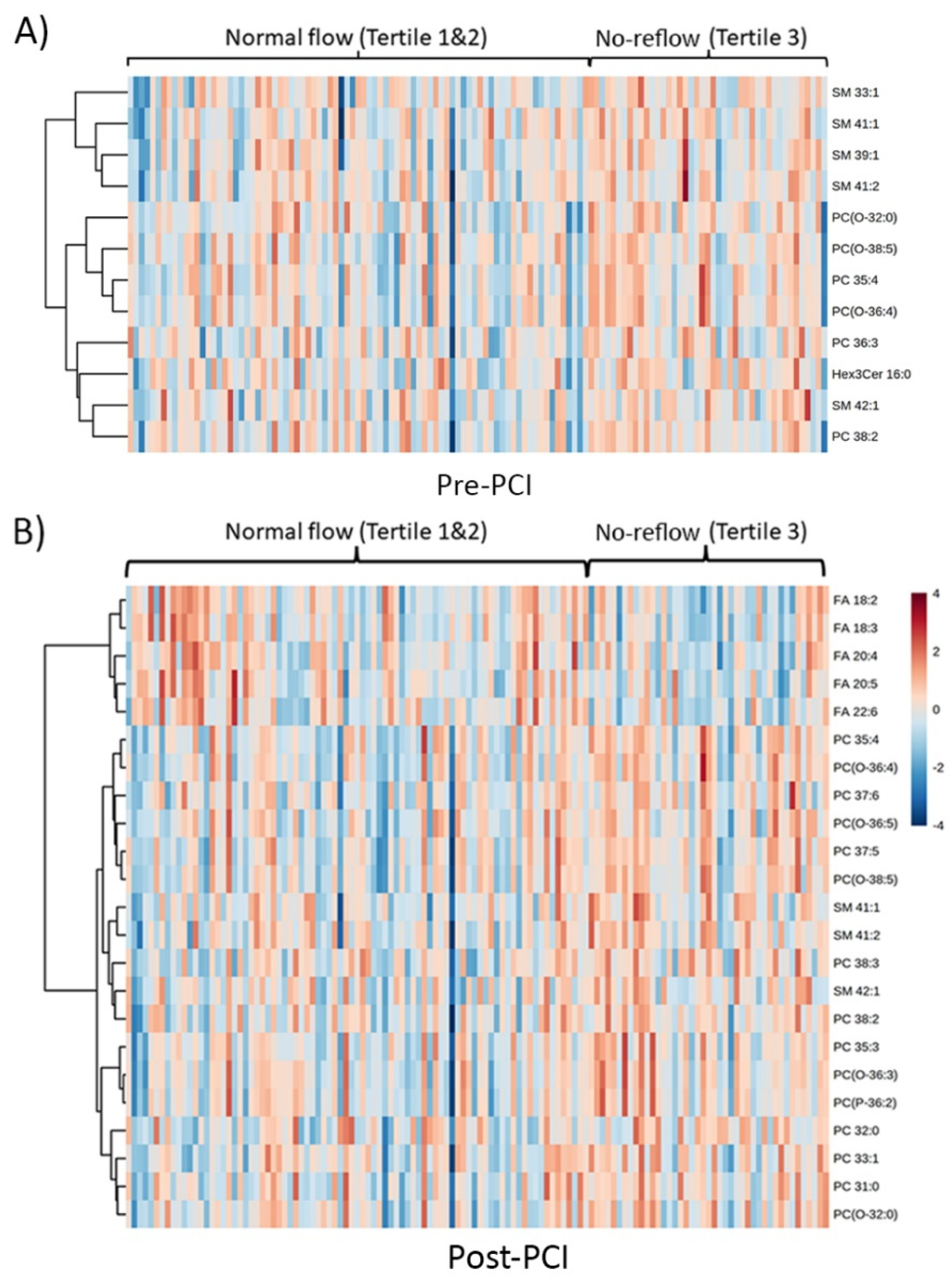 Metabolites 13 00079 g003