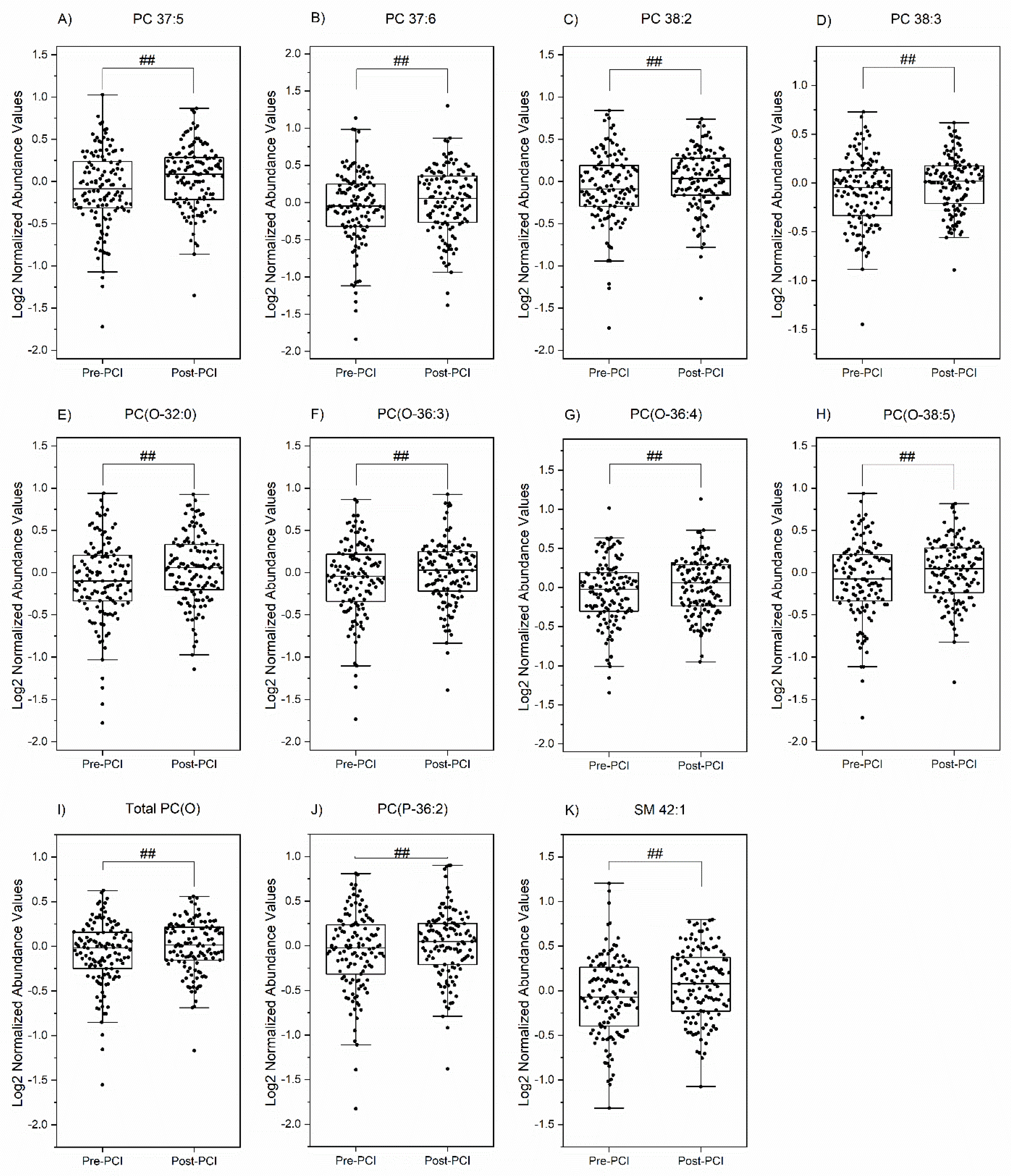 Metabolites 13 00079 g005
