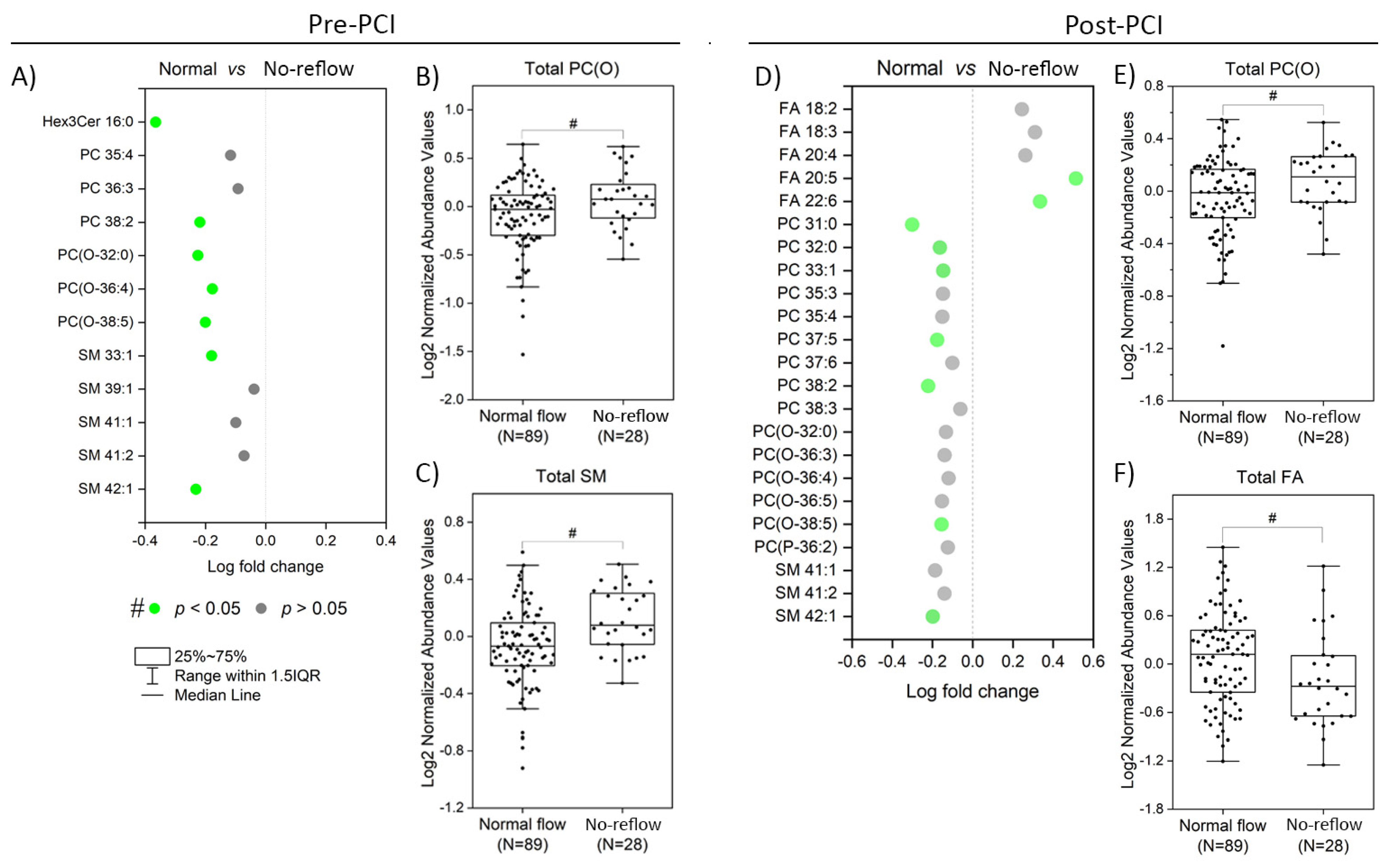 Metabolites 13 00079 g006