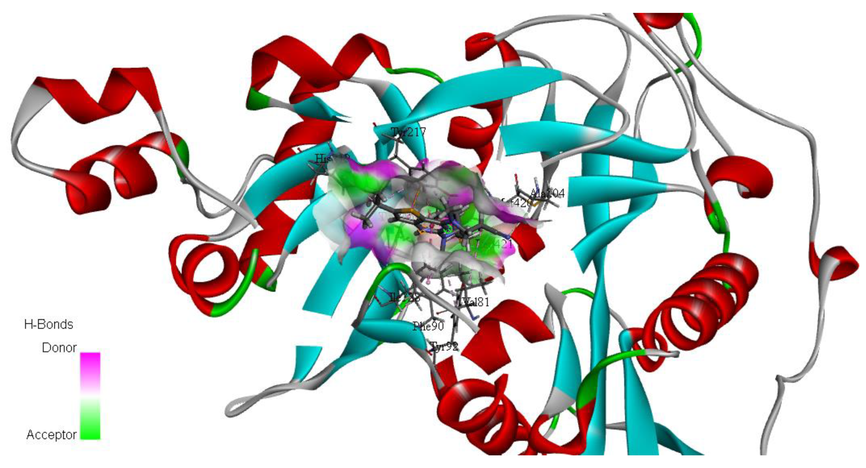 Metabolites 13 00093 g003