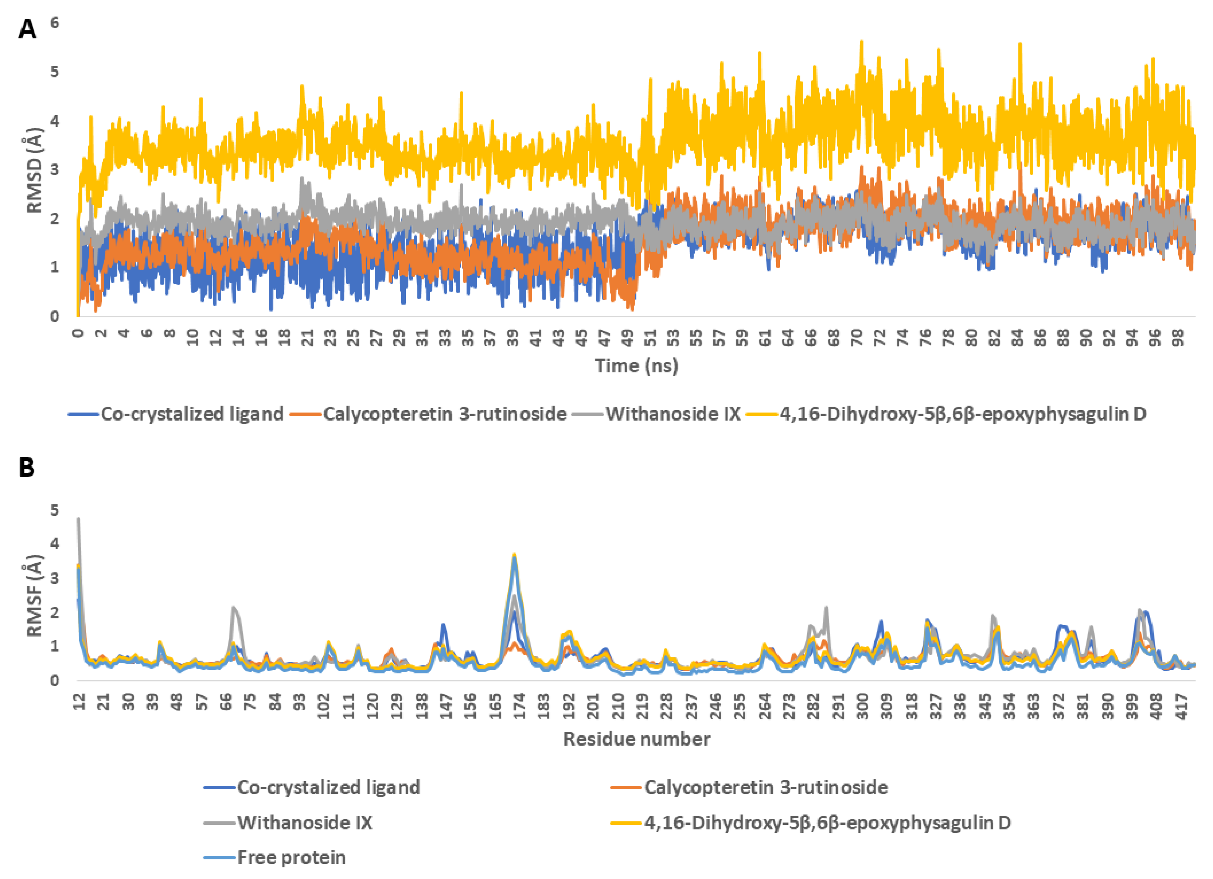 Metabolites 13 00093 g008