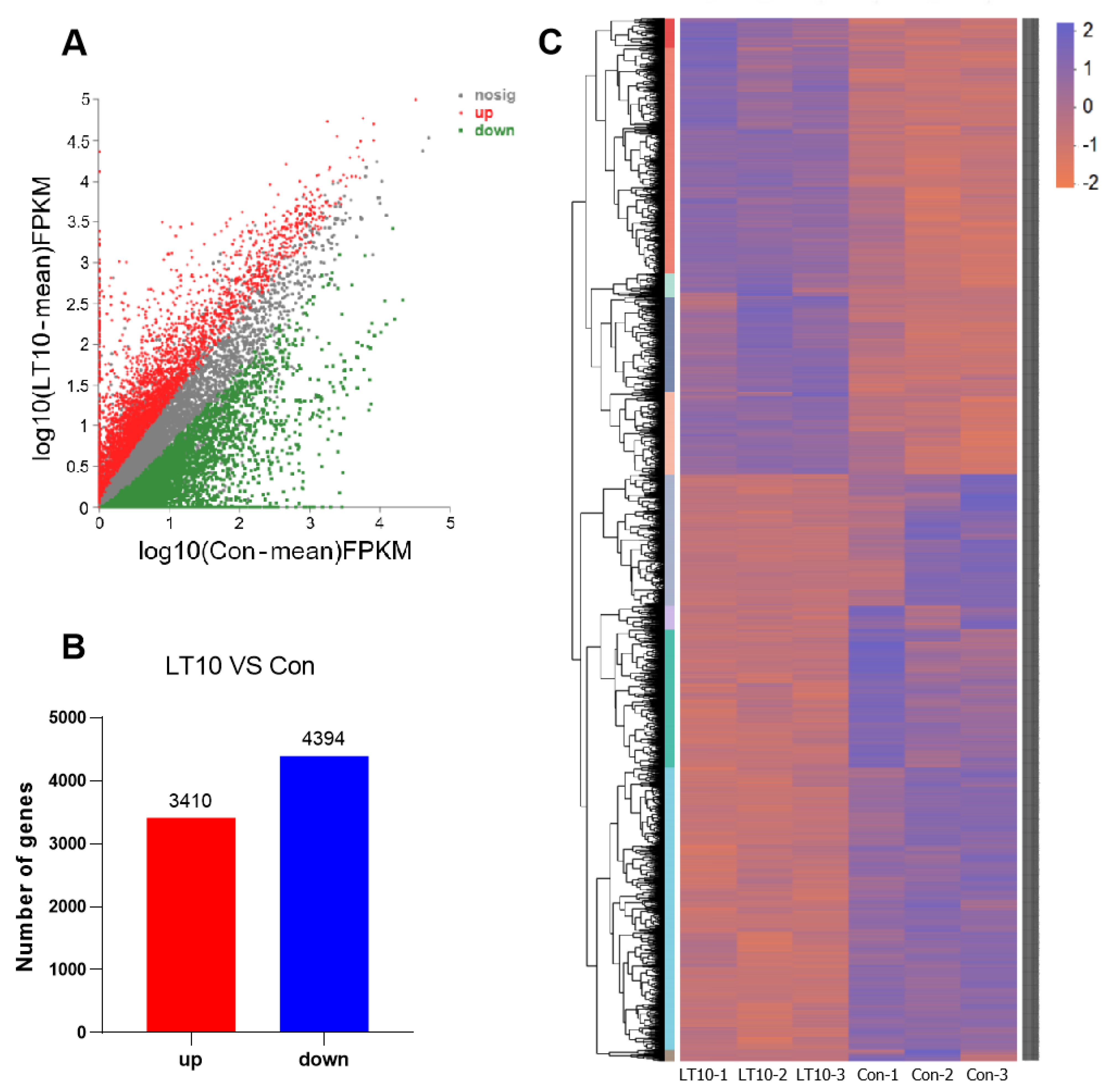 Metabolites 13 00102 g003