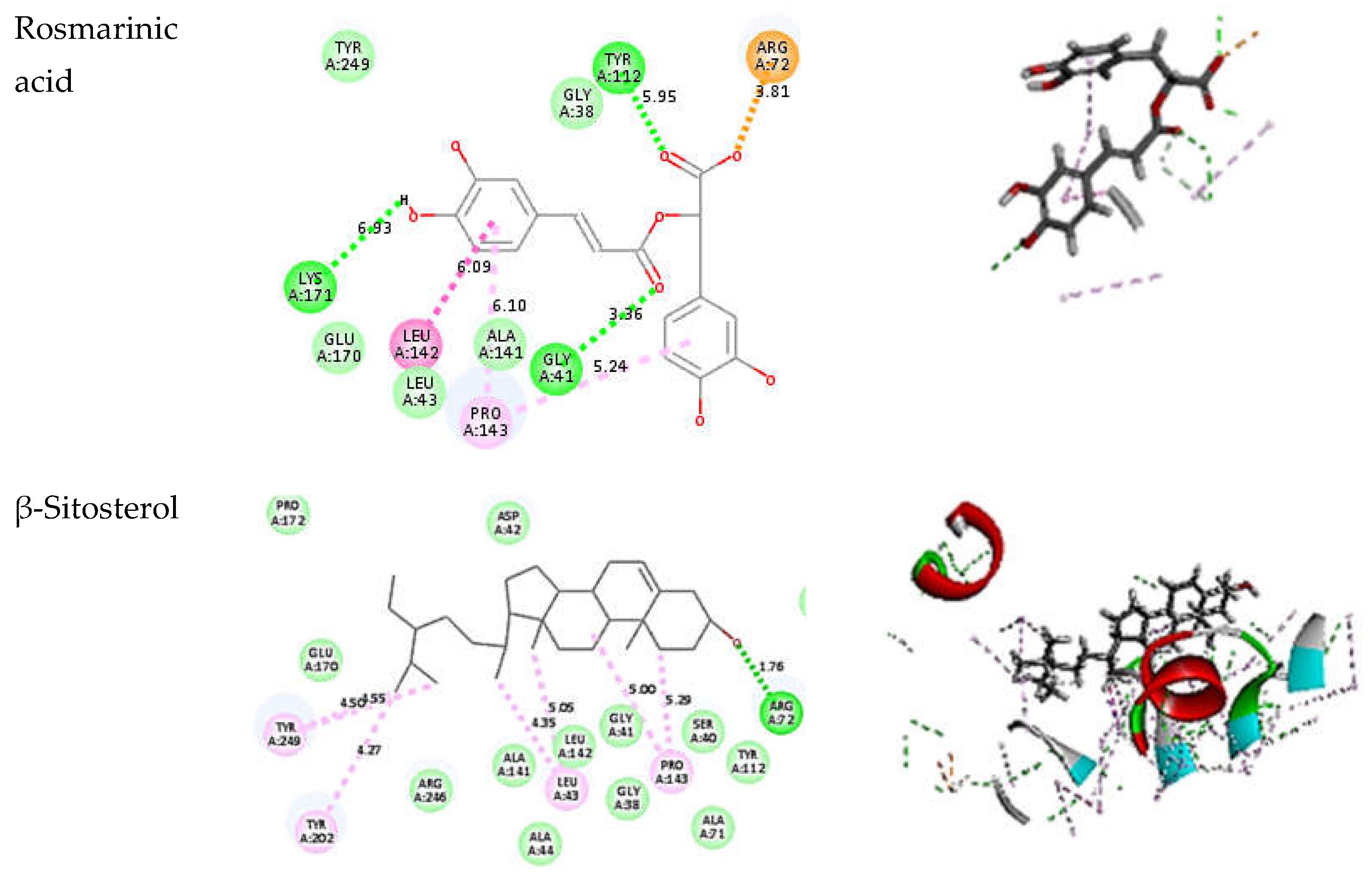 Metabolites | Free Full-Text | Anti-Heliobacter Pylori And Anti ...