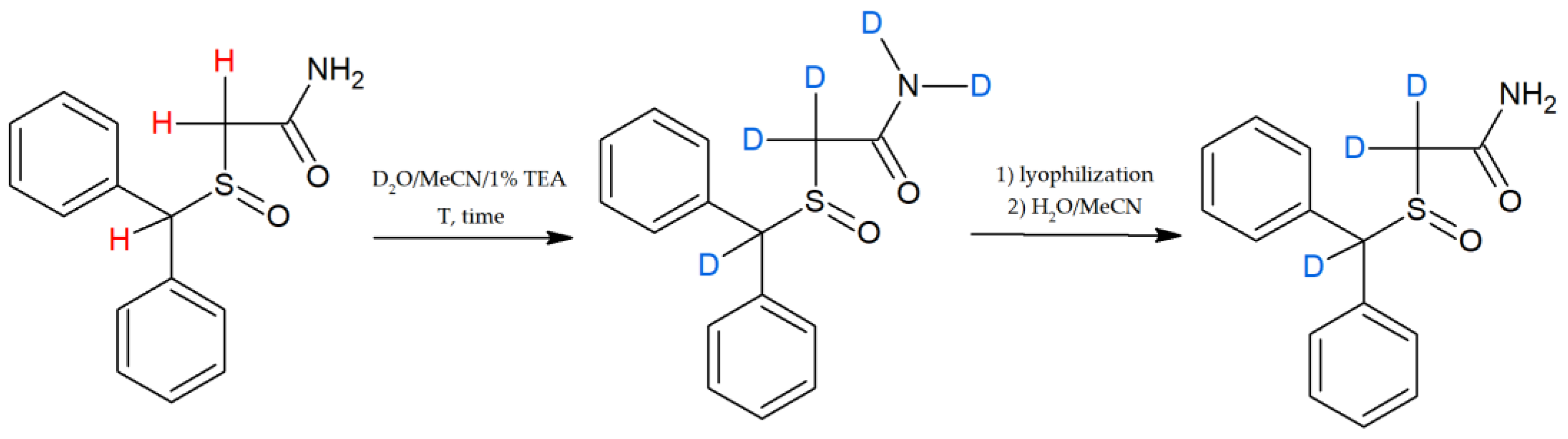 Metabolites 13 00155 g003 Metabolites 13 00155 g003