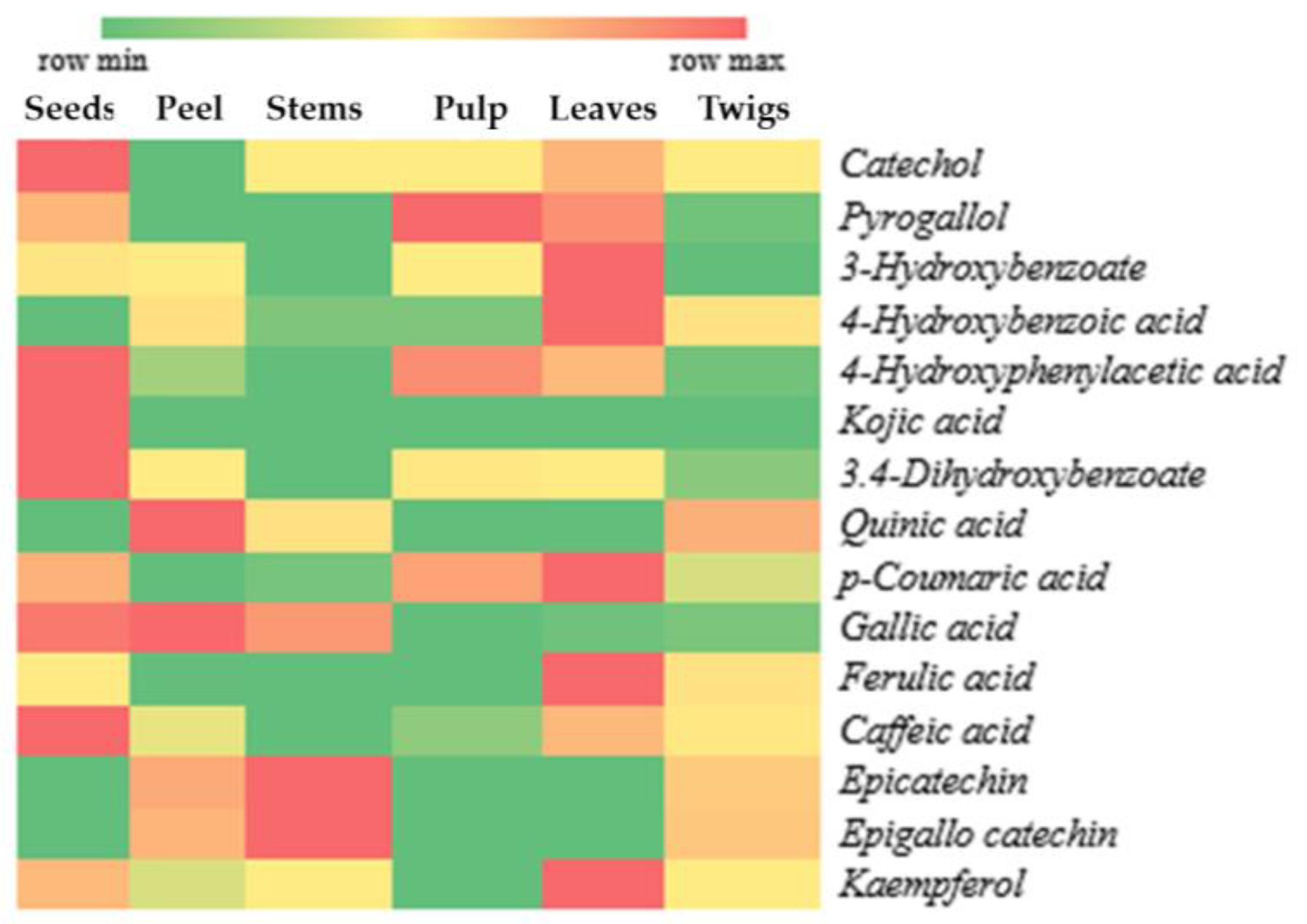 Metabolites 13 00156 g002 Metabolites 13 00156 g002
