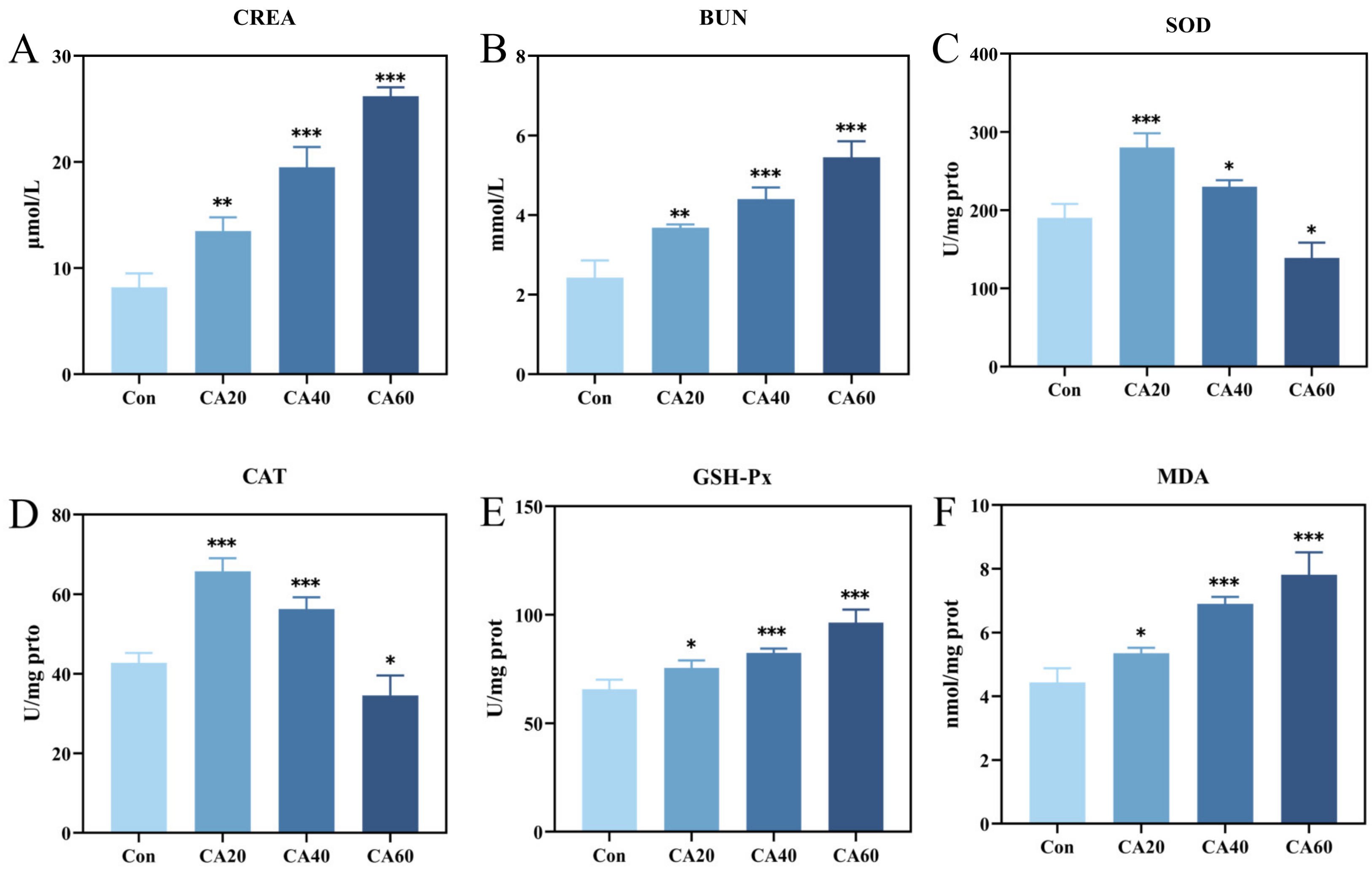 Metabolites 13 00159 g001 Metabolites 13 00159 g001