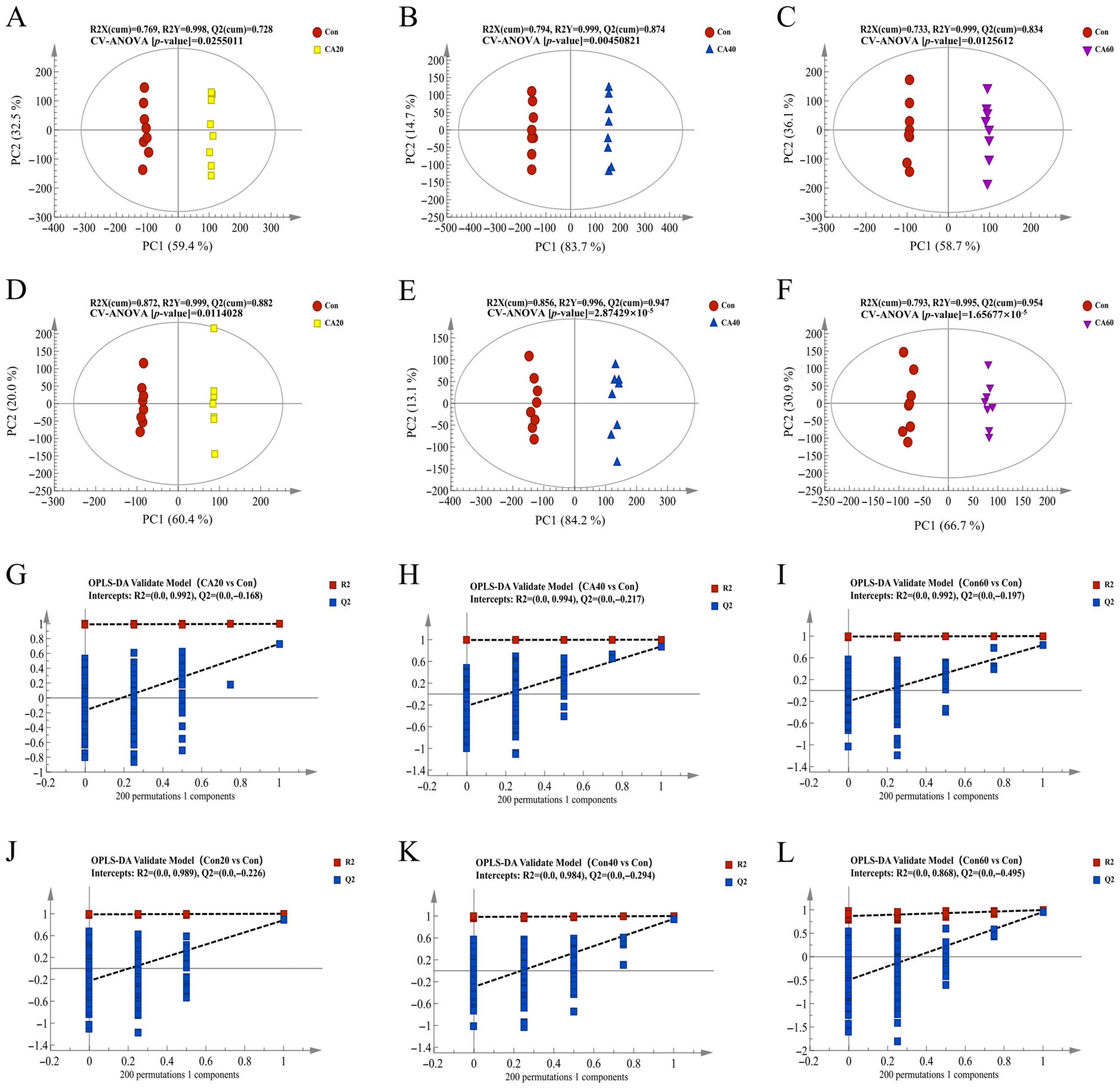 Metabolites 13 00159 g004 Metabolites 13 00159 g004