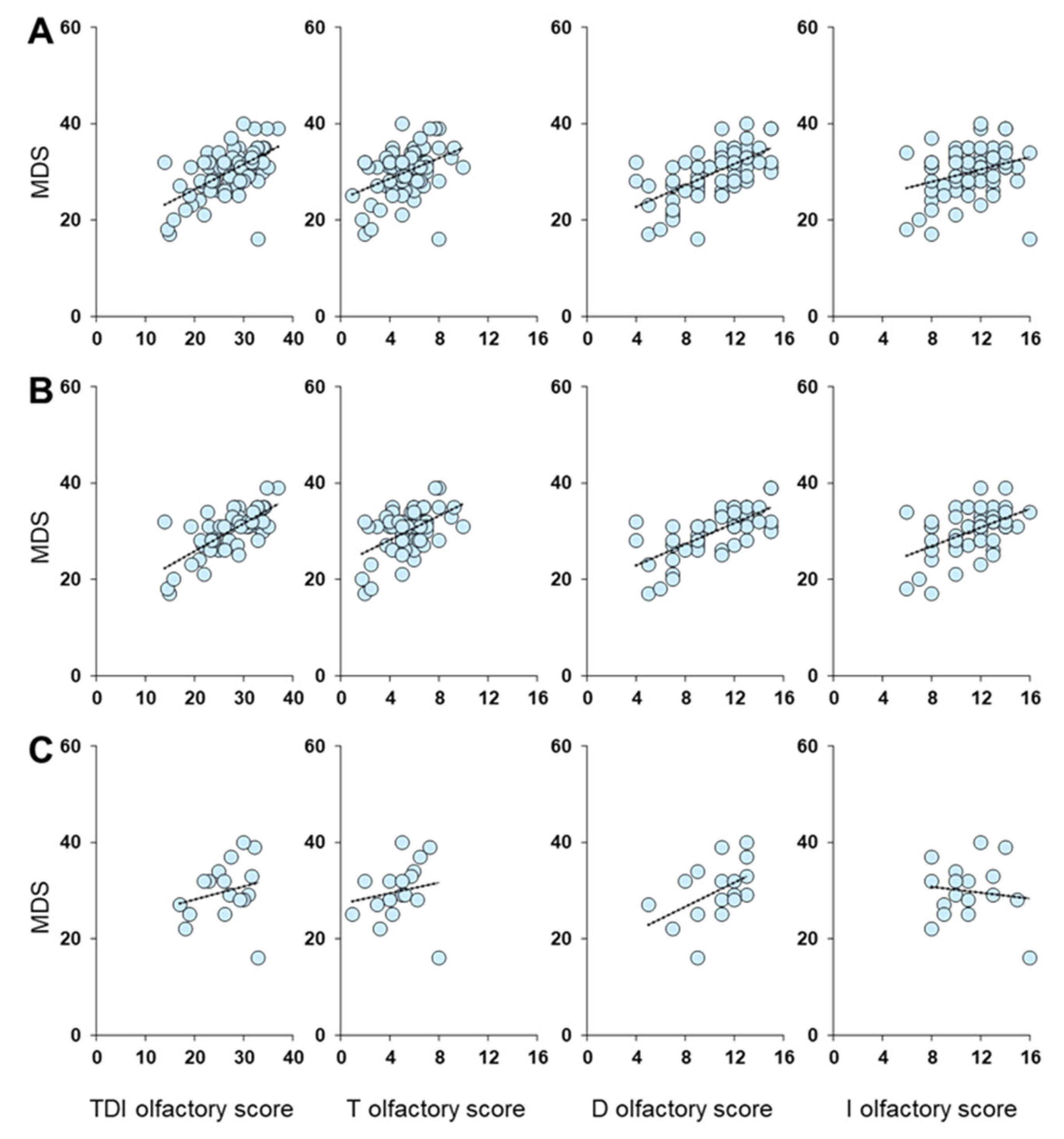 Metabolites 13 00206 g005 Metabolites 13 00206 g005