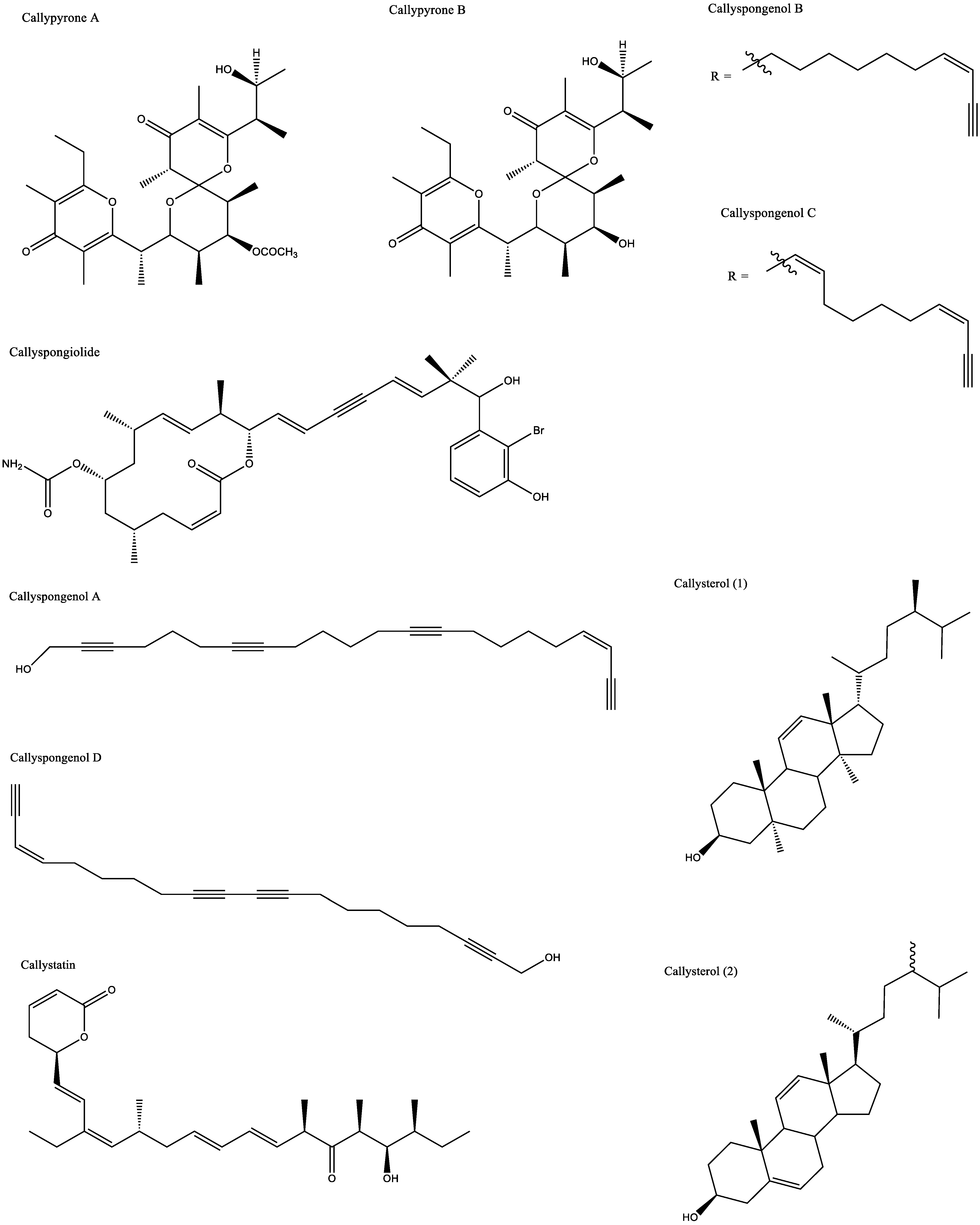 Metabolites 13 00217 g003b
