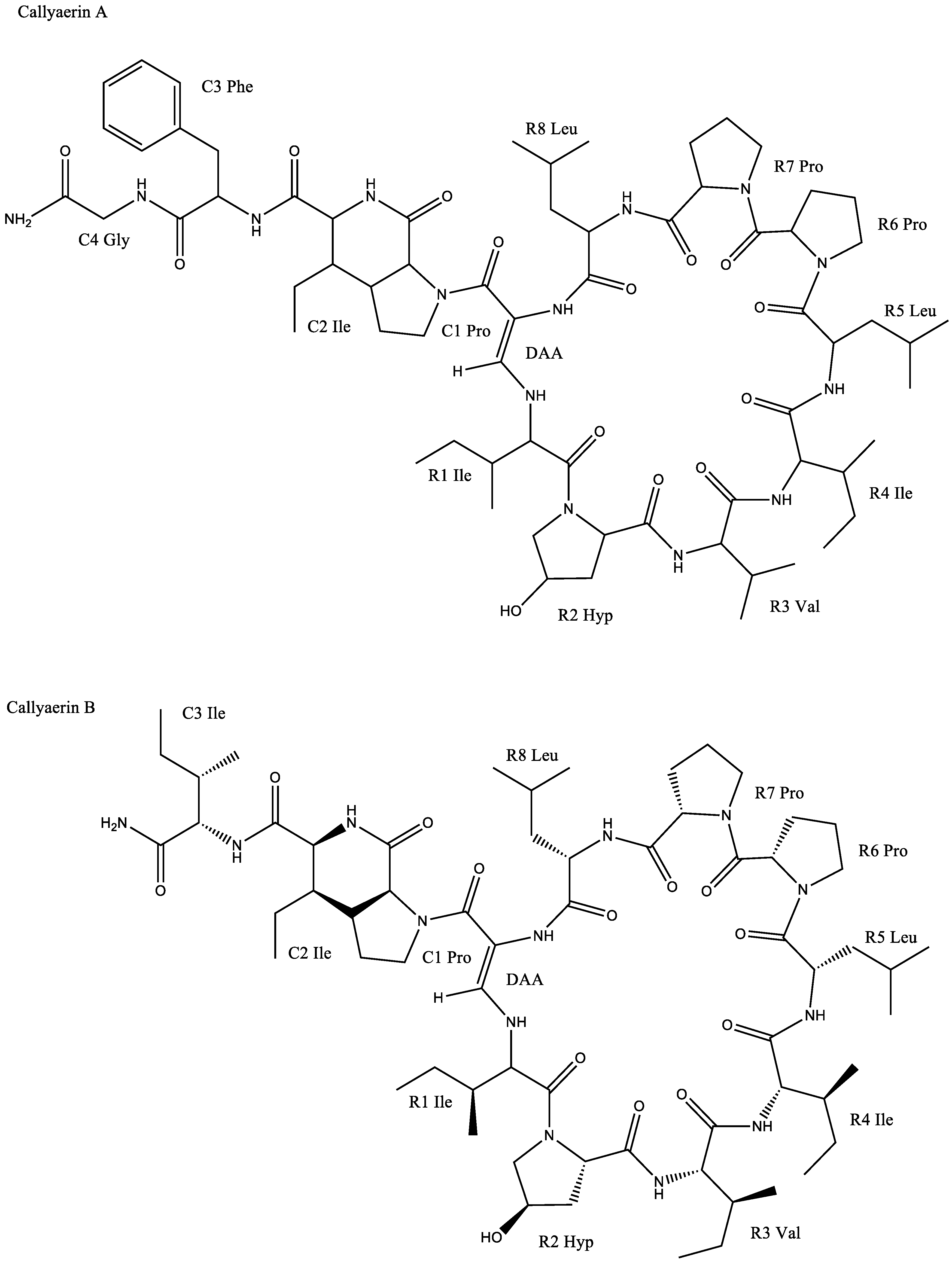 Metabolites 13 00217 g003c